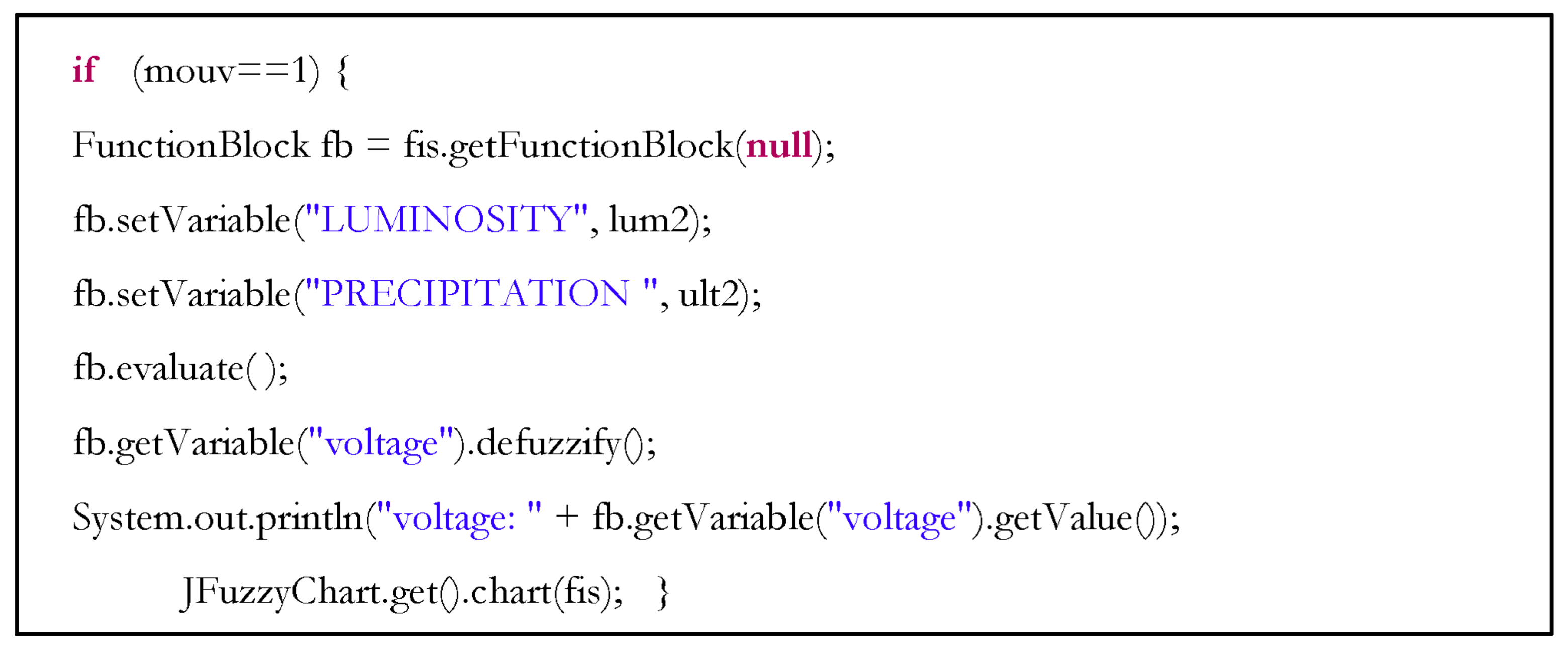 Electronics 13 03673 g0a1 Electronics 13 03673 g0a1