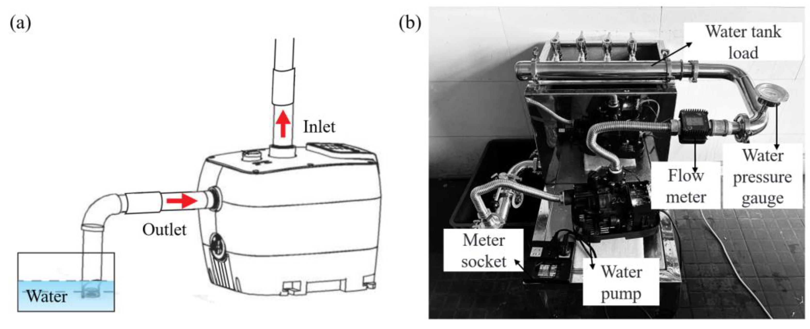 Electronics 13 03674 g009
