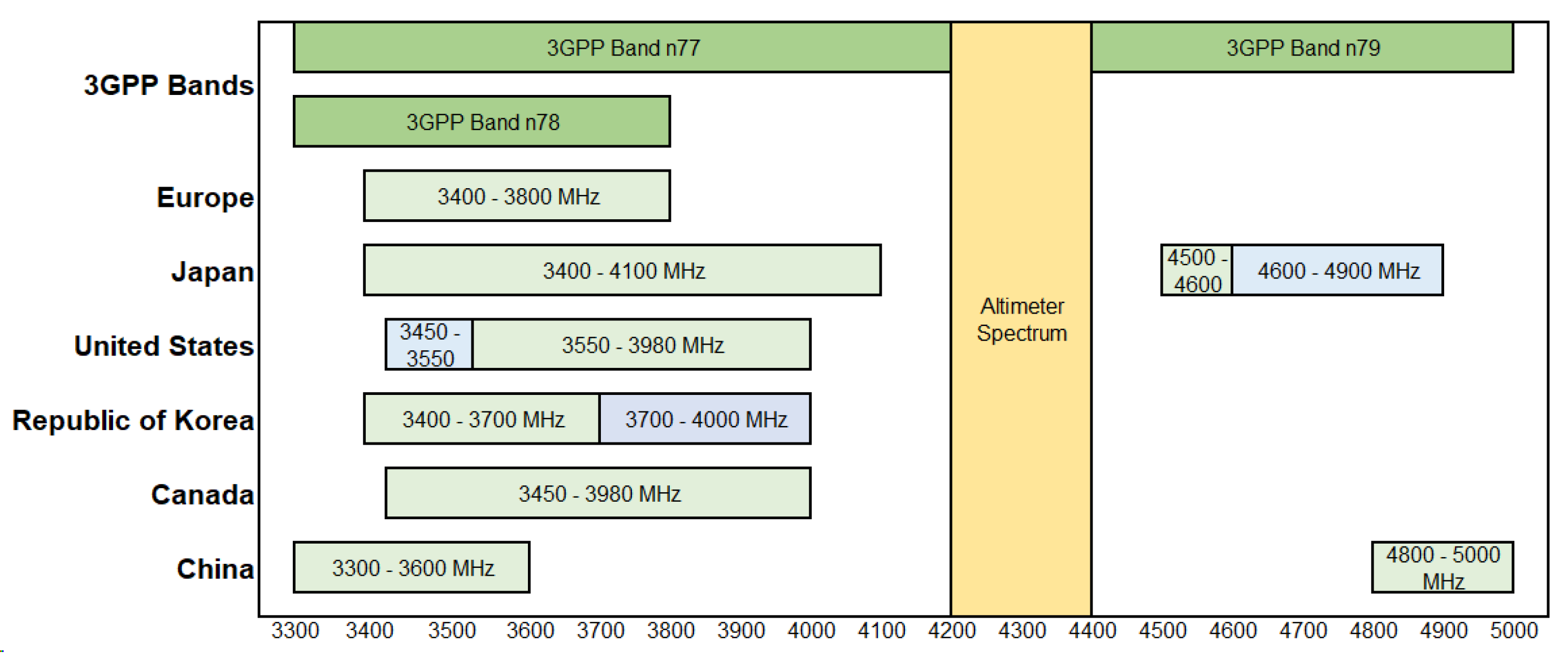 Electronics 13 03681 g001