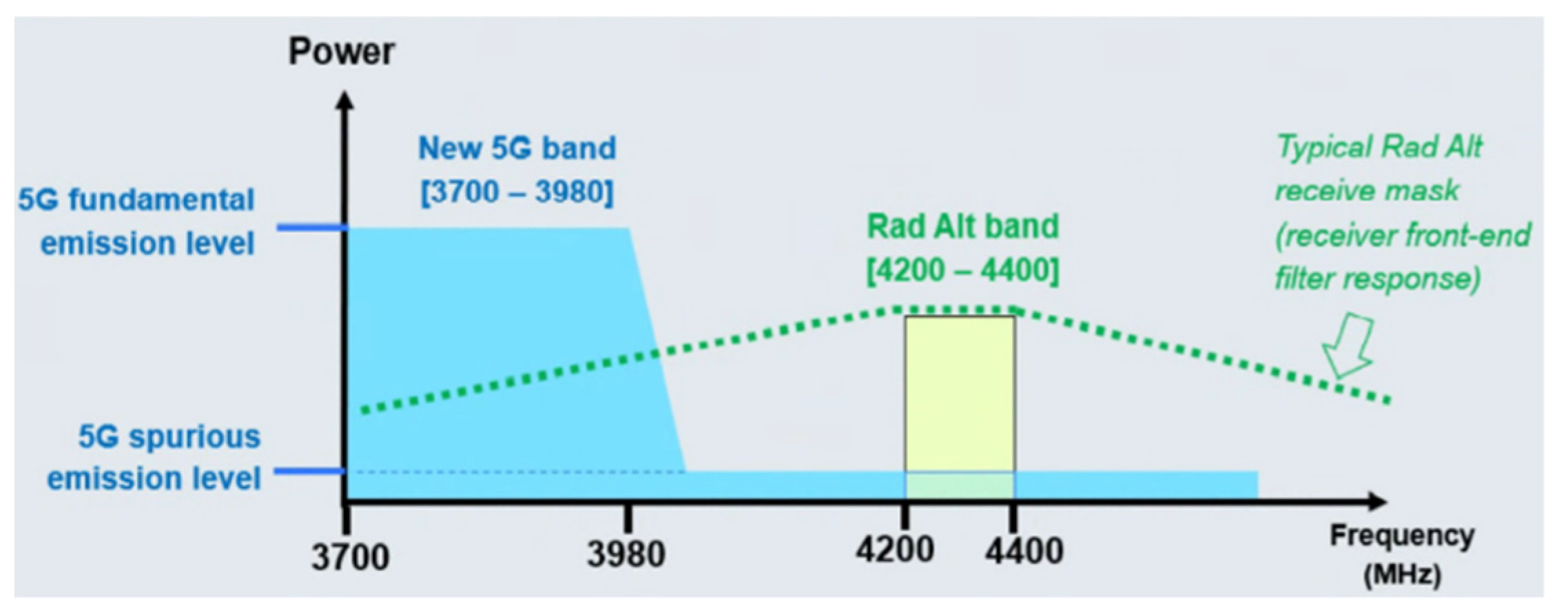 Electronics 13 03681 g002
