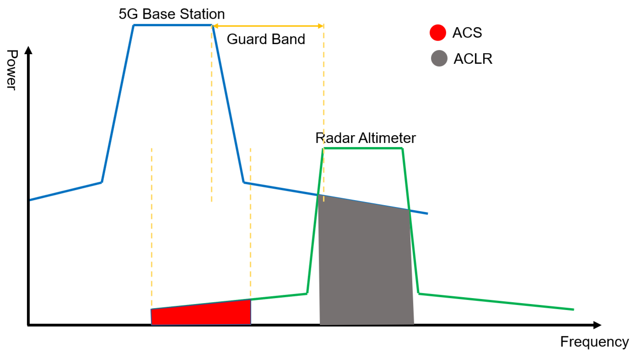 Electronics 13 03681 g003