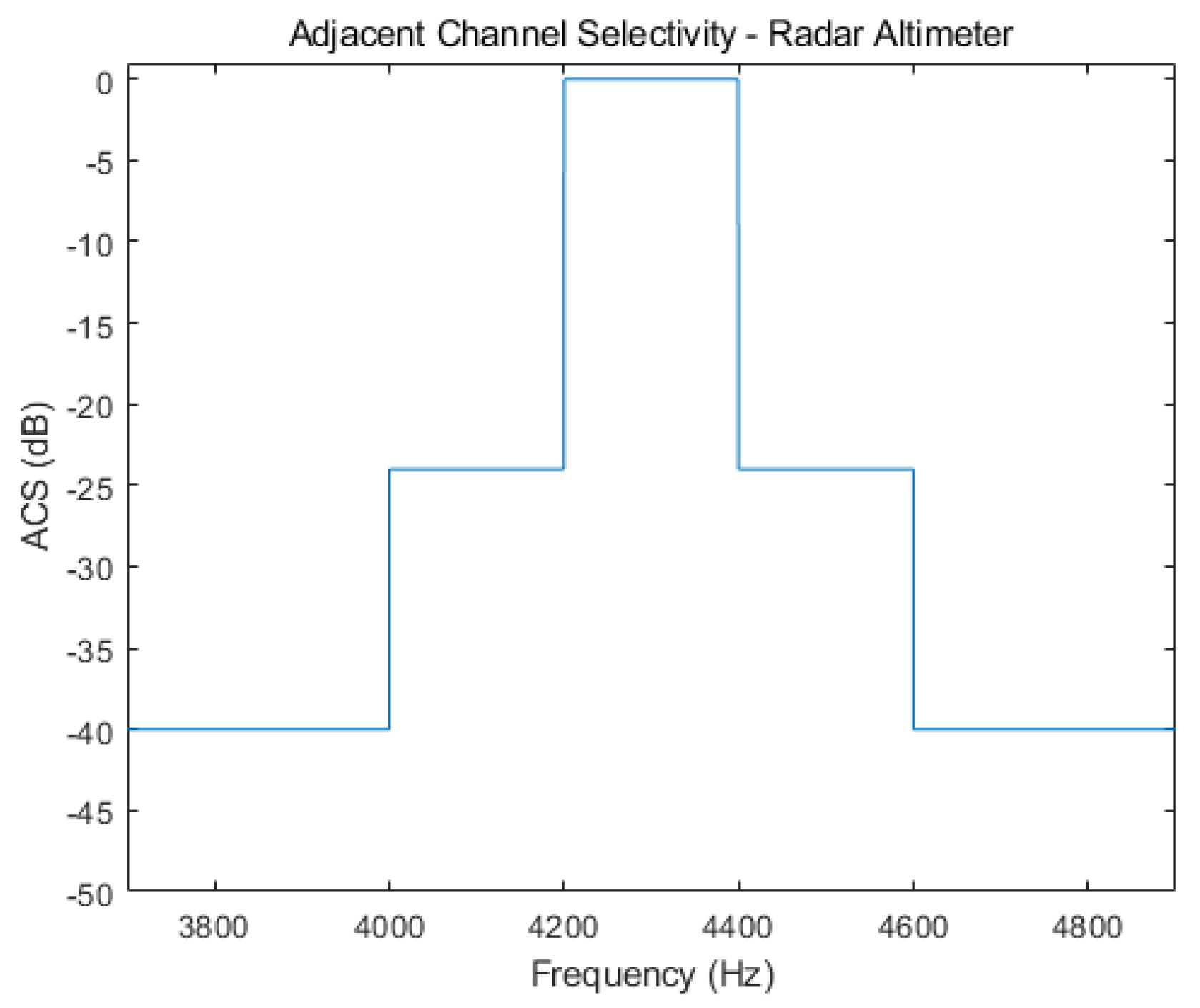 Electronics 13 03681 g006