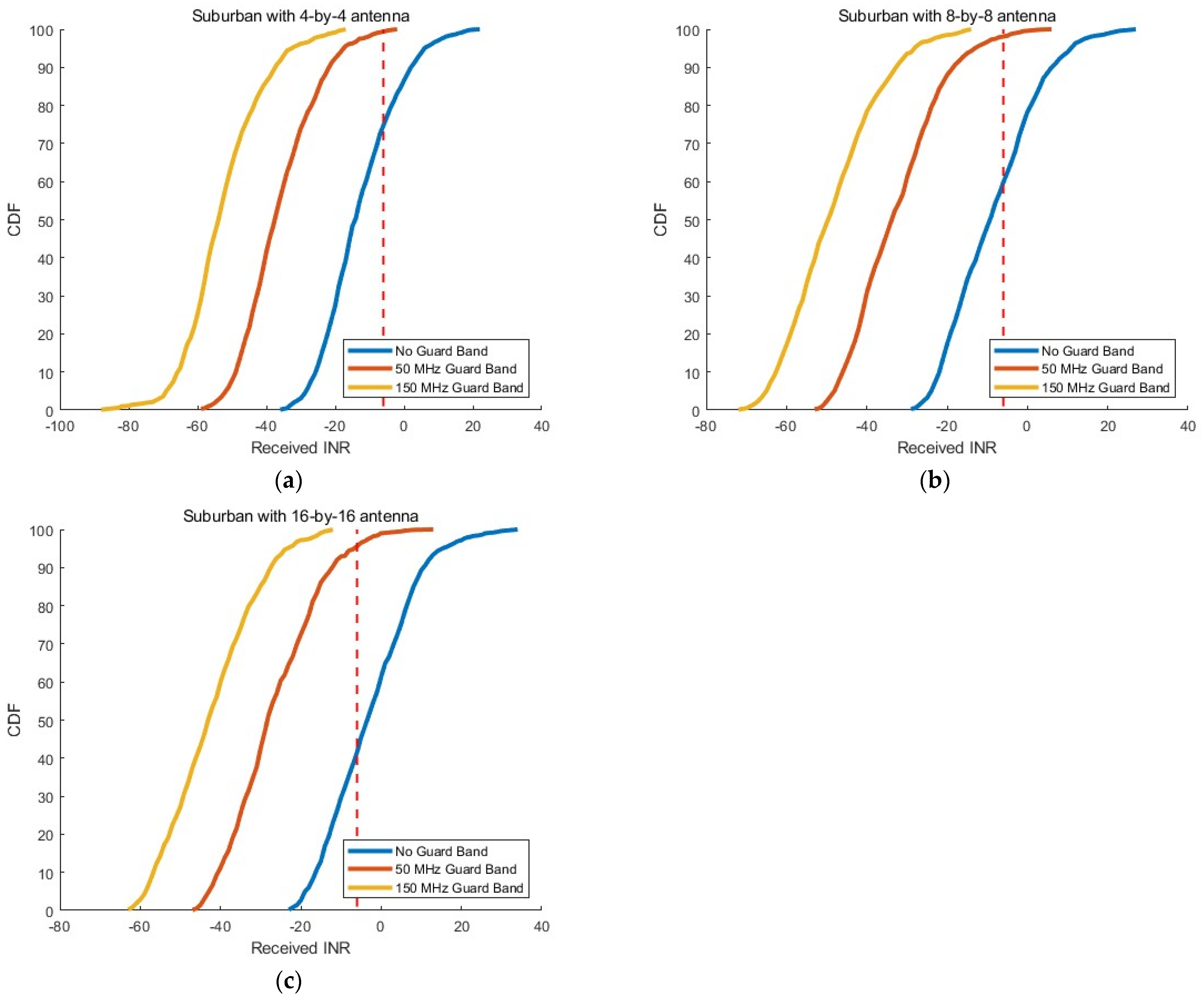Electronics 13 03681 g009