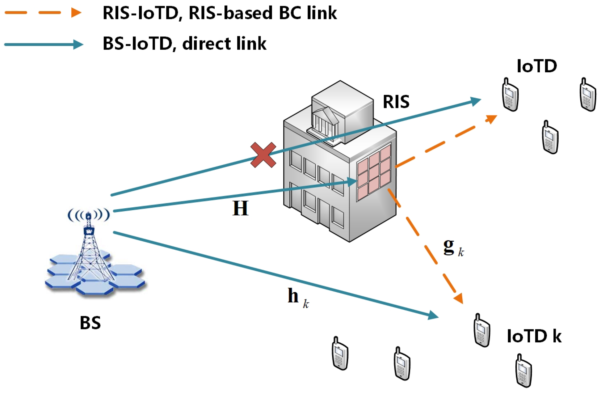 Electronics 13 03702 g001