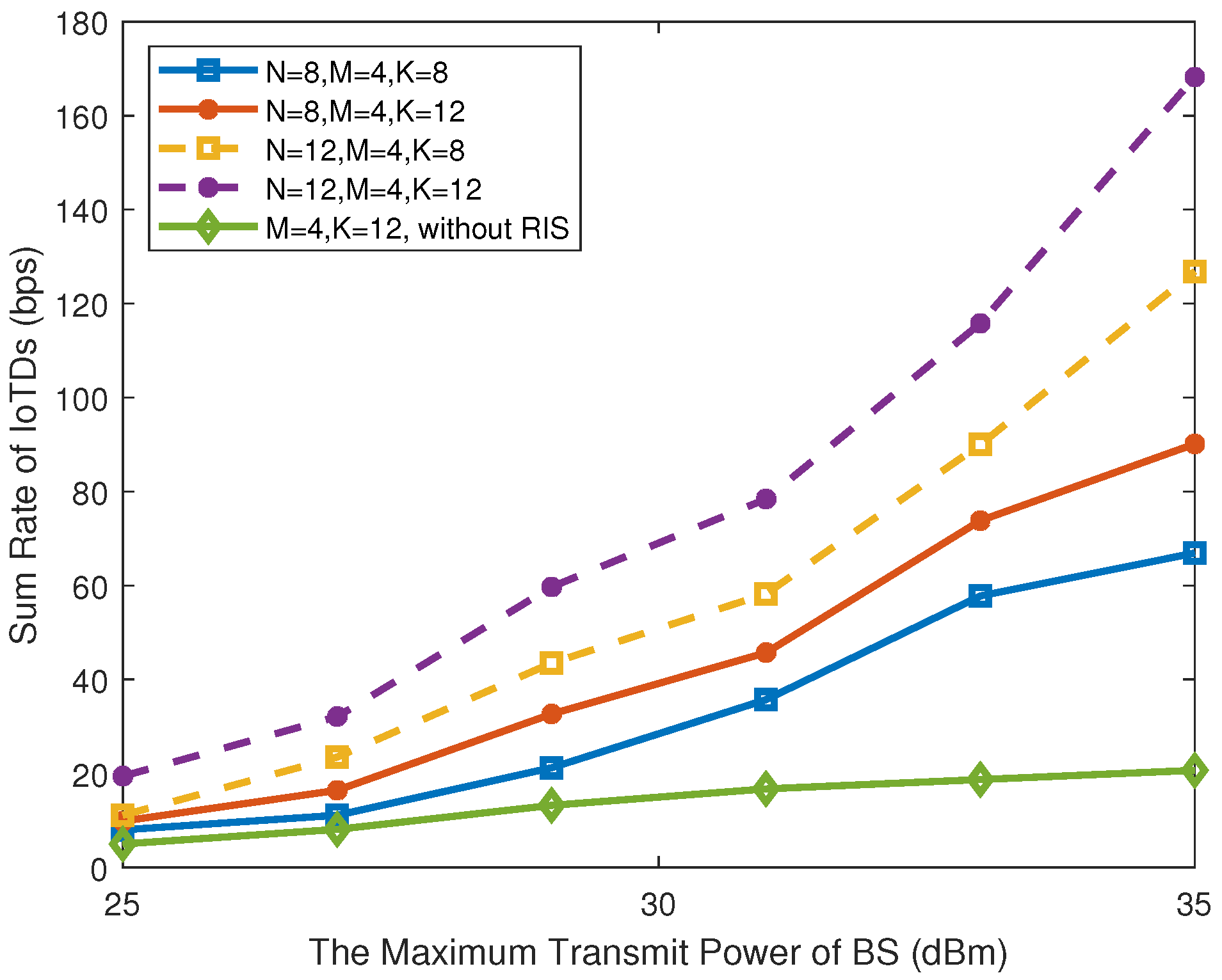 Electronics 13 03702 g006