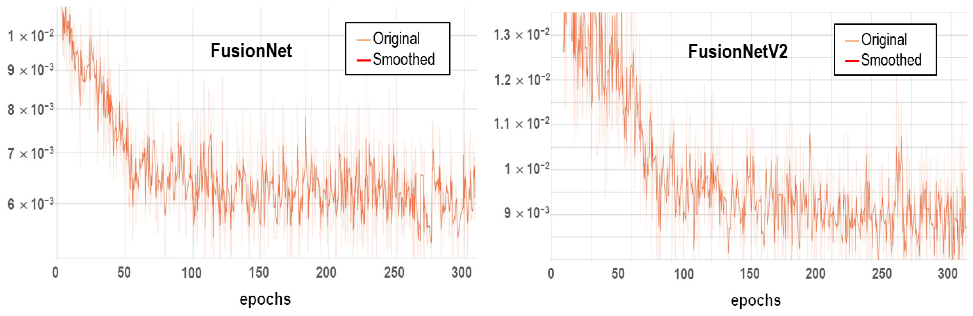 Electronics 13 03736 g006