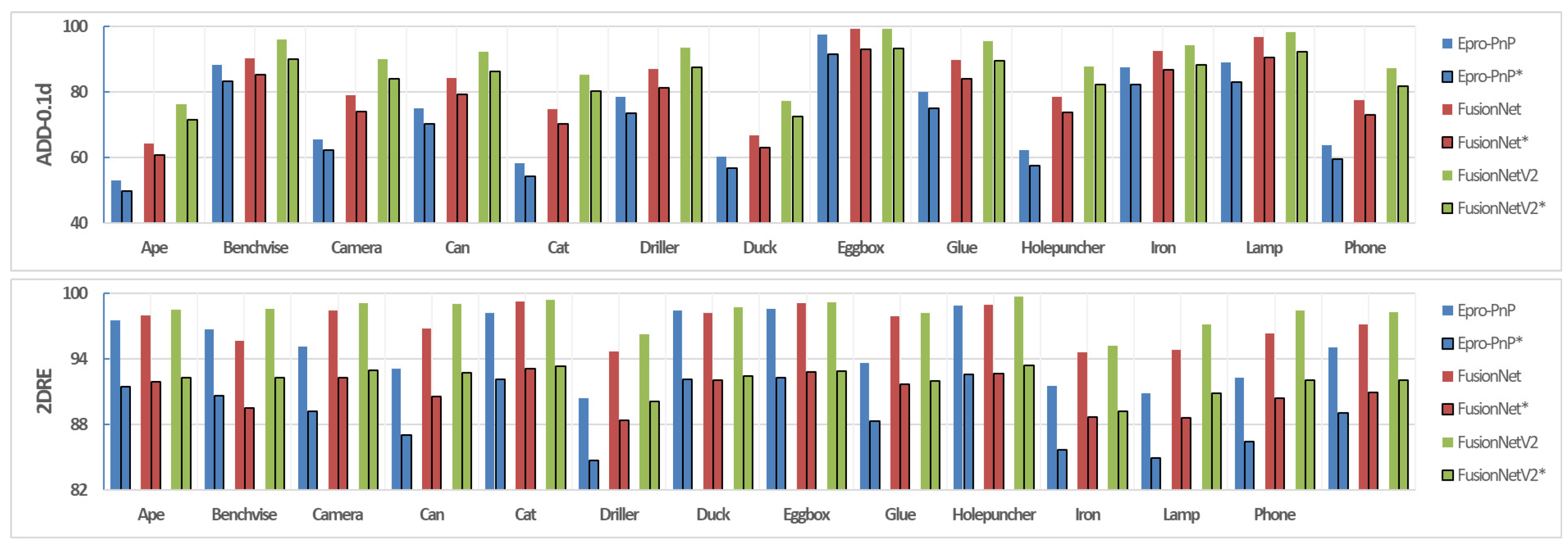 Electronics 13 03736 g008