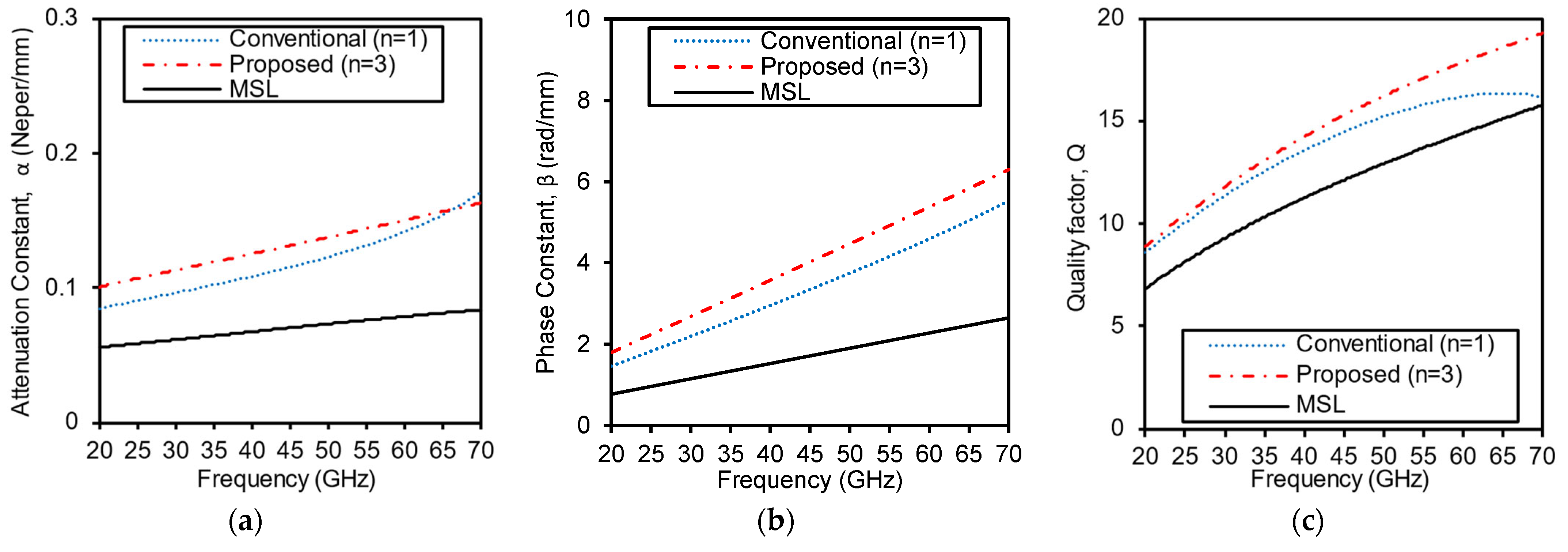Electronics 13 03748 g004