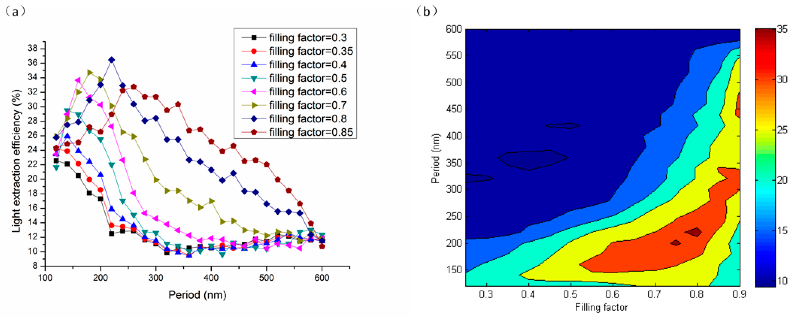 Electronics 13 03750 g007