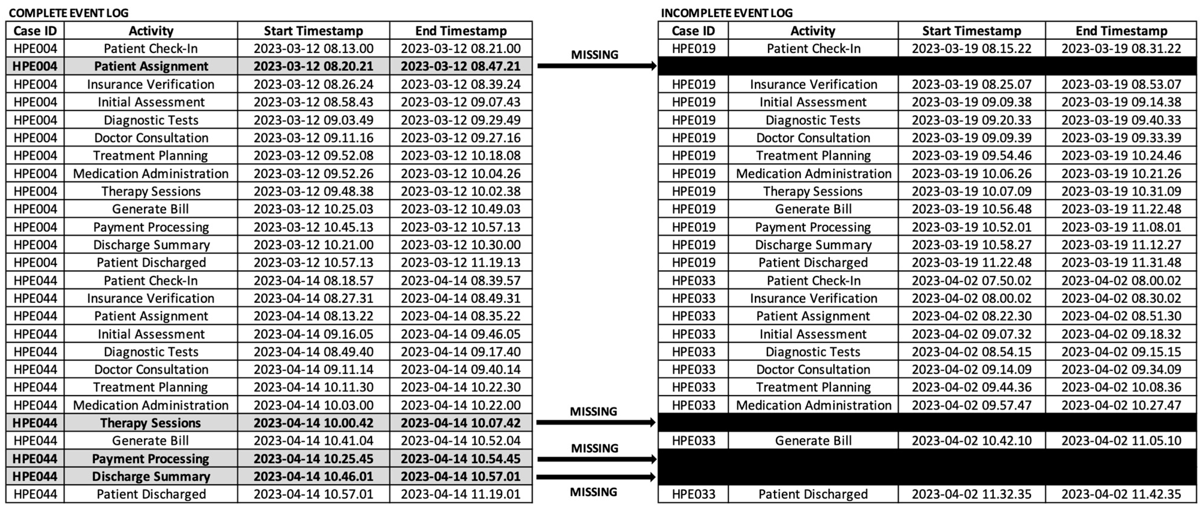 Electronics 13 03752 g002 Electronics 13 03752 g002