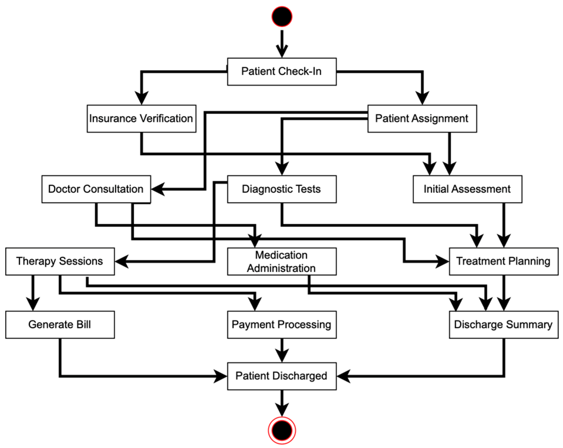 Electronics 13 03752 g003 Electronics 13 03752 g003