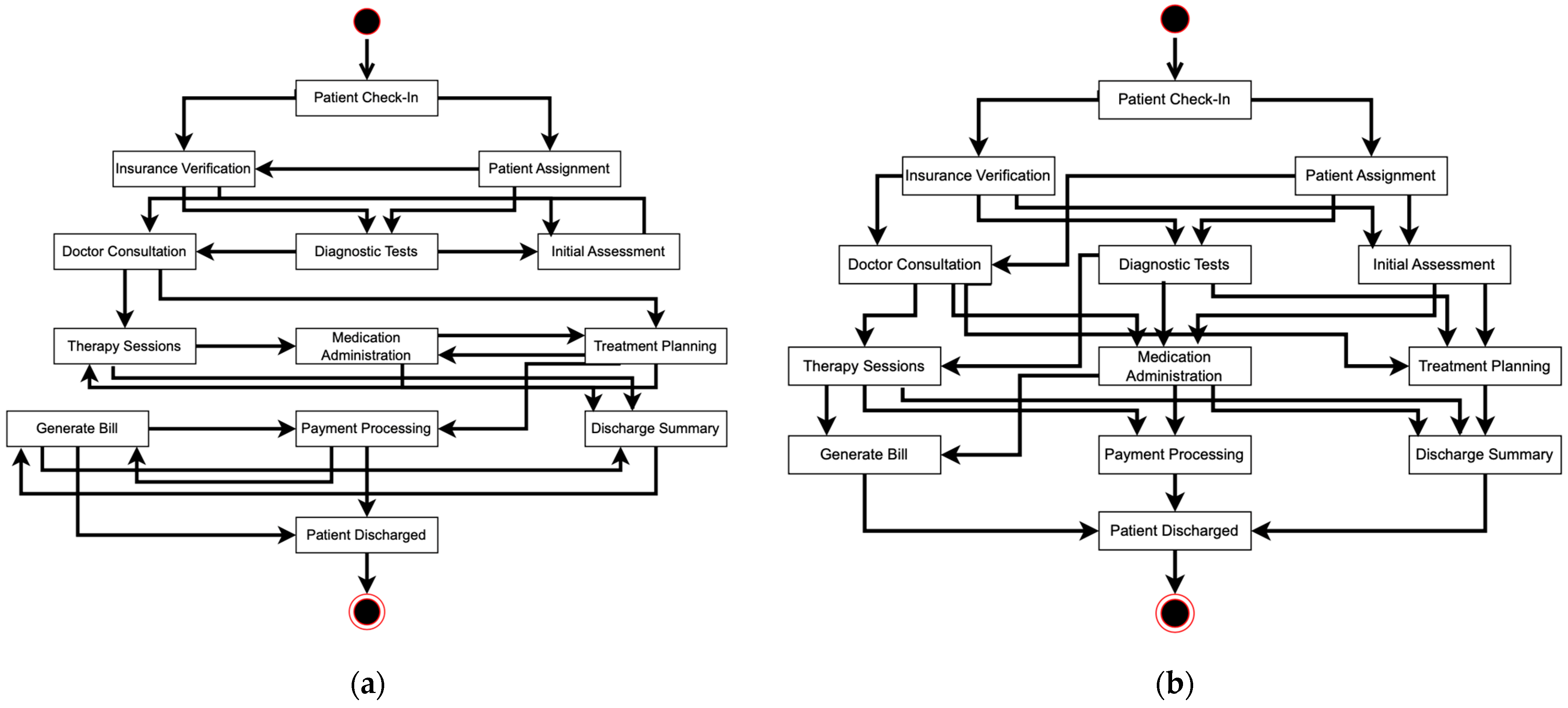 Electronics 13 03752 g006 Electronics 13 03752 g006