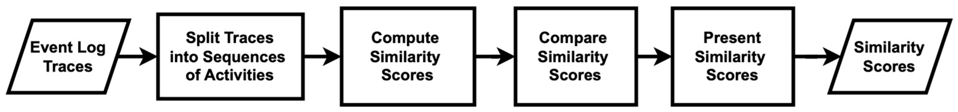 Electronics 13 03752 g011 Electronics 13 03752 g011