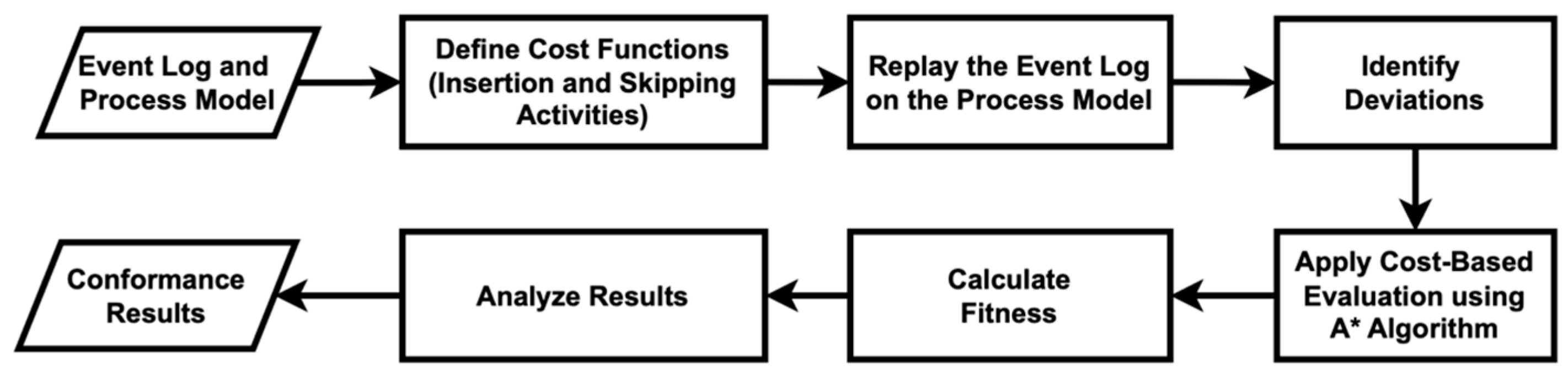 Electronics 13 03752 g013 Electronics 13 03752 g013