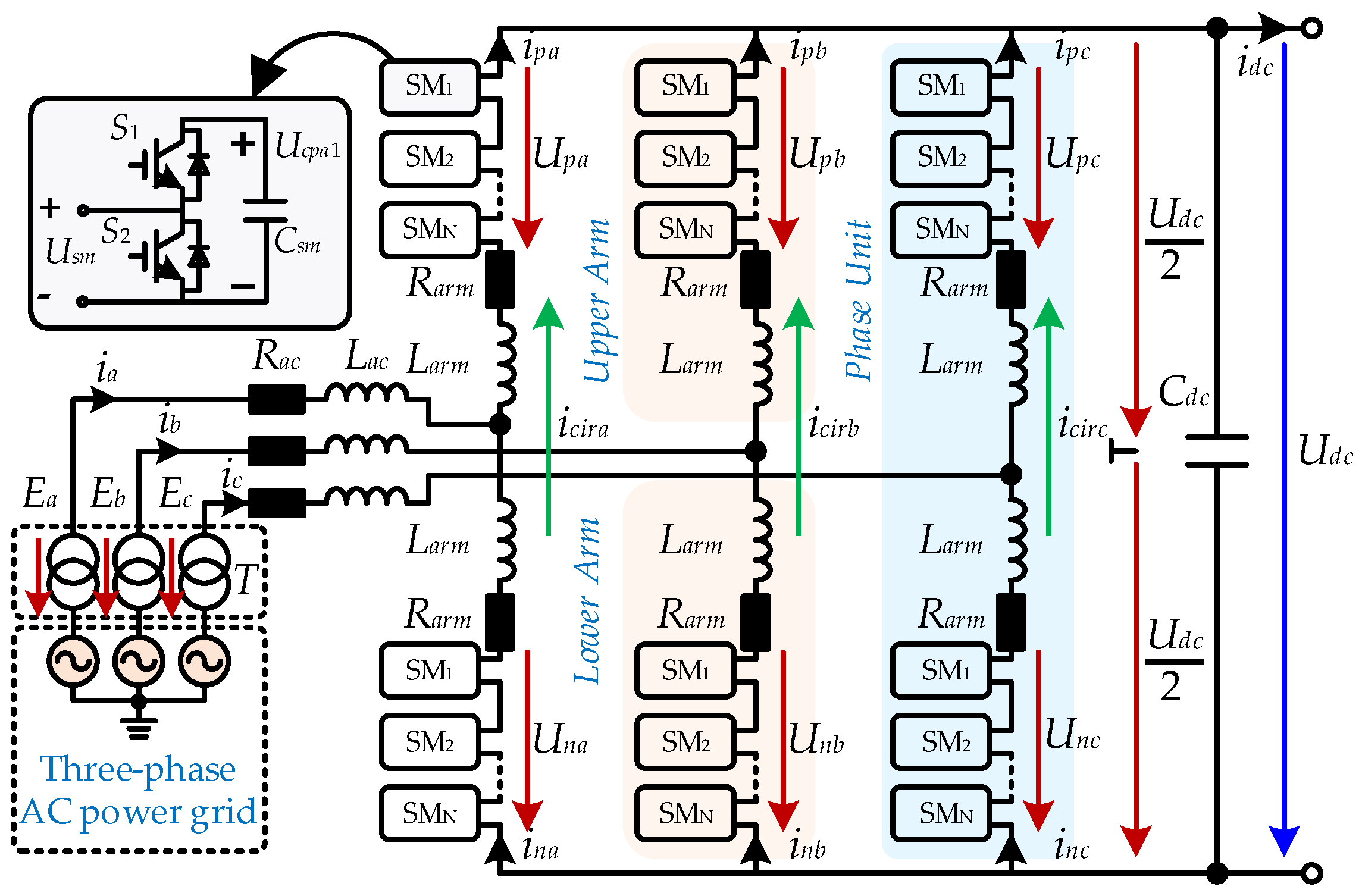 Electronics 13 03789 g001