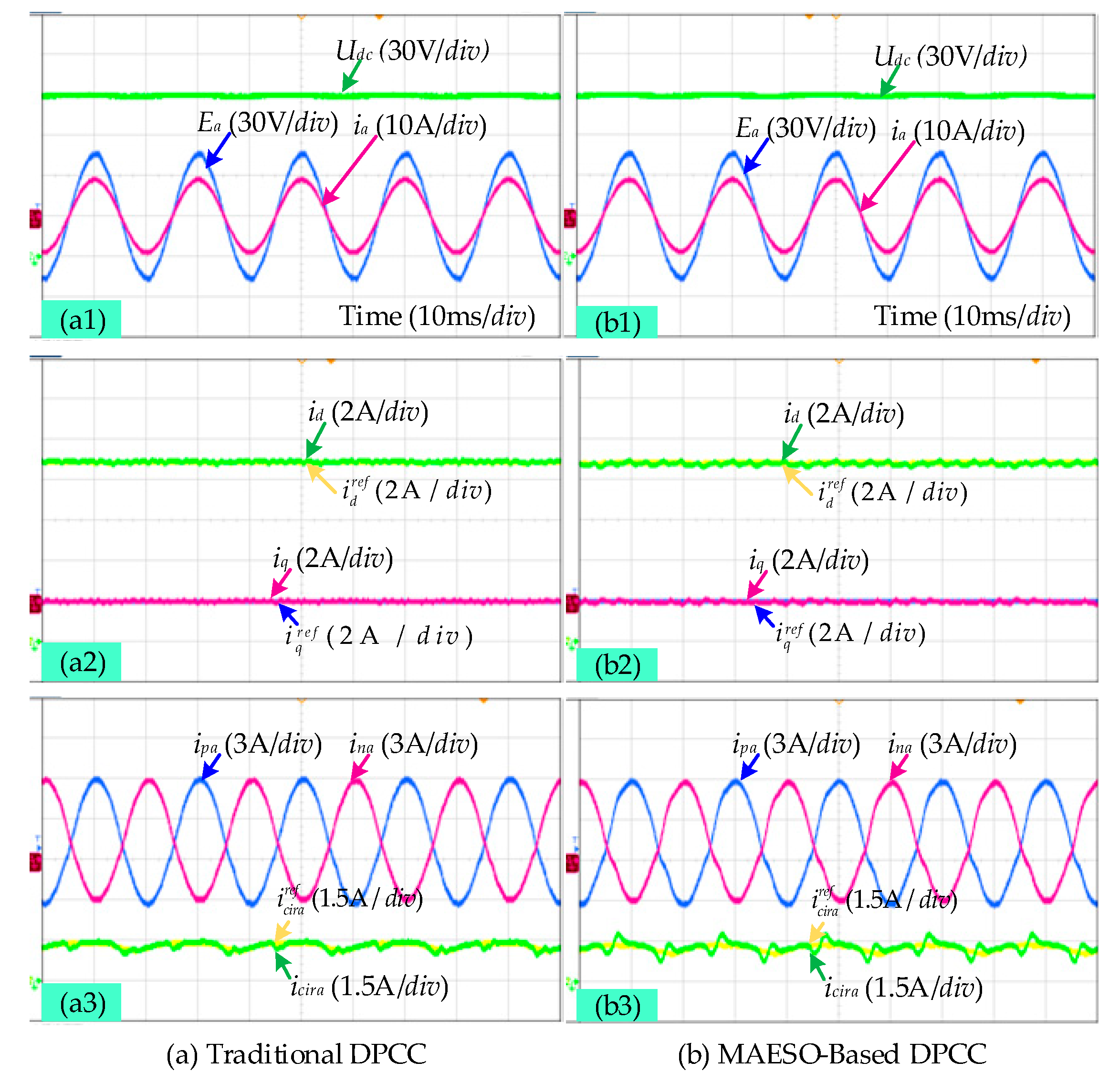 Electronics 13 03789 g007