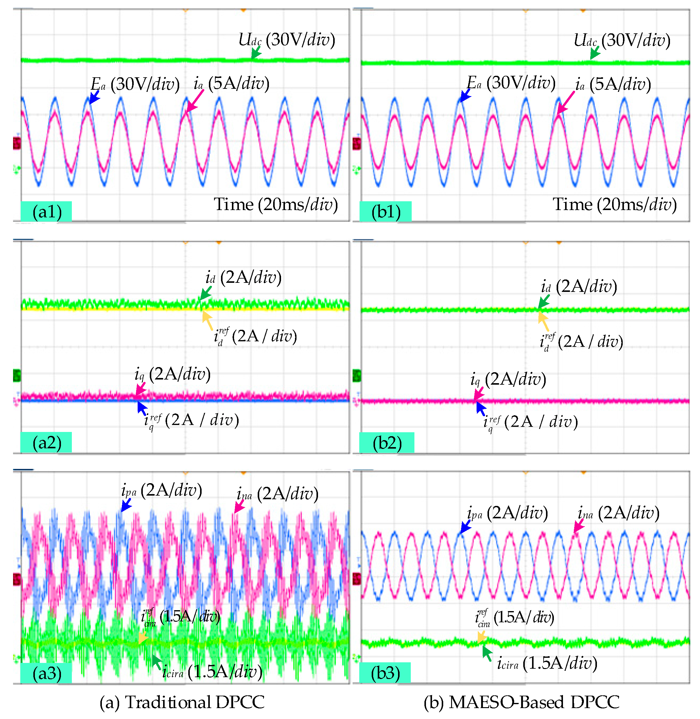 Electronics 13 03789 g011