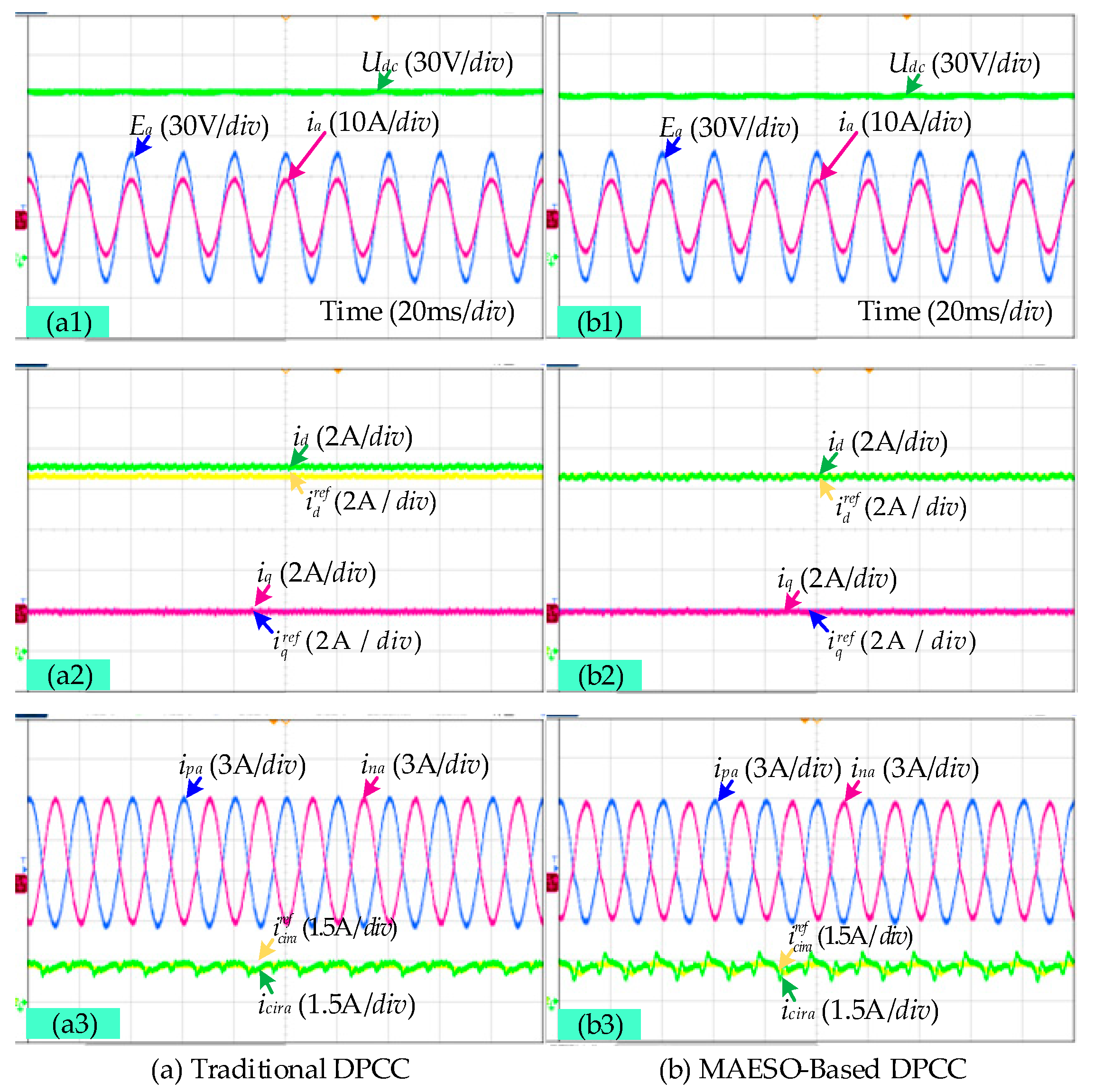 Electronics 13 03789 g012
