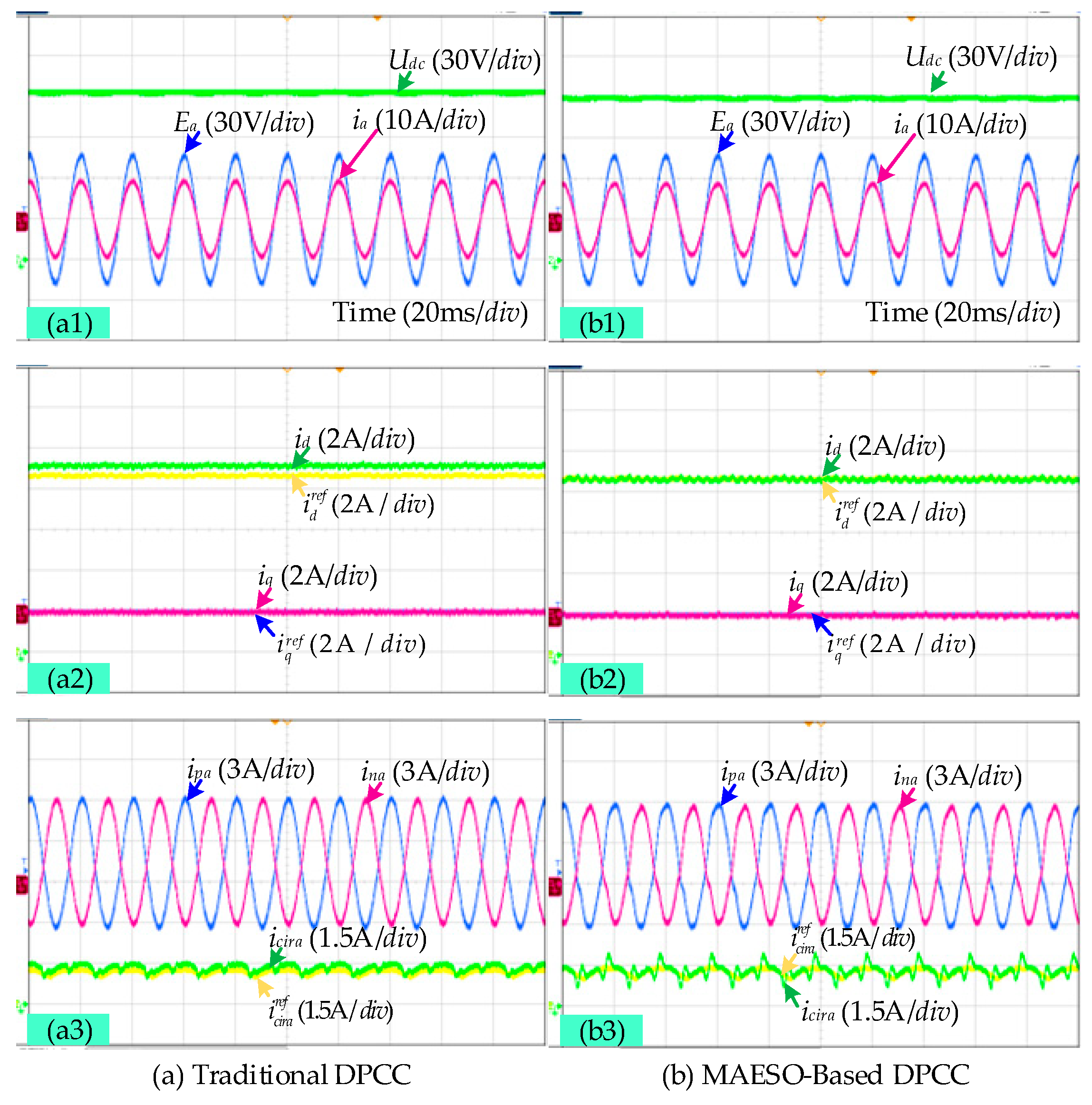 Electronics 13 03789 g013