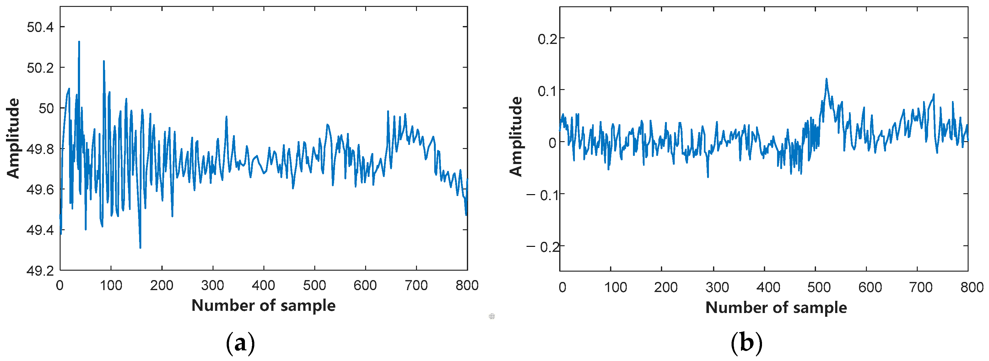 Electronics 13 03792 g004