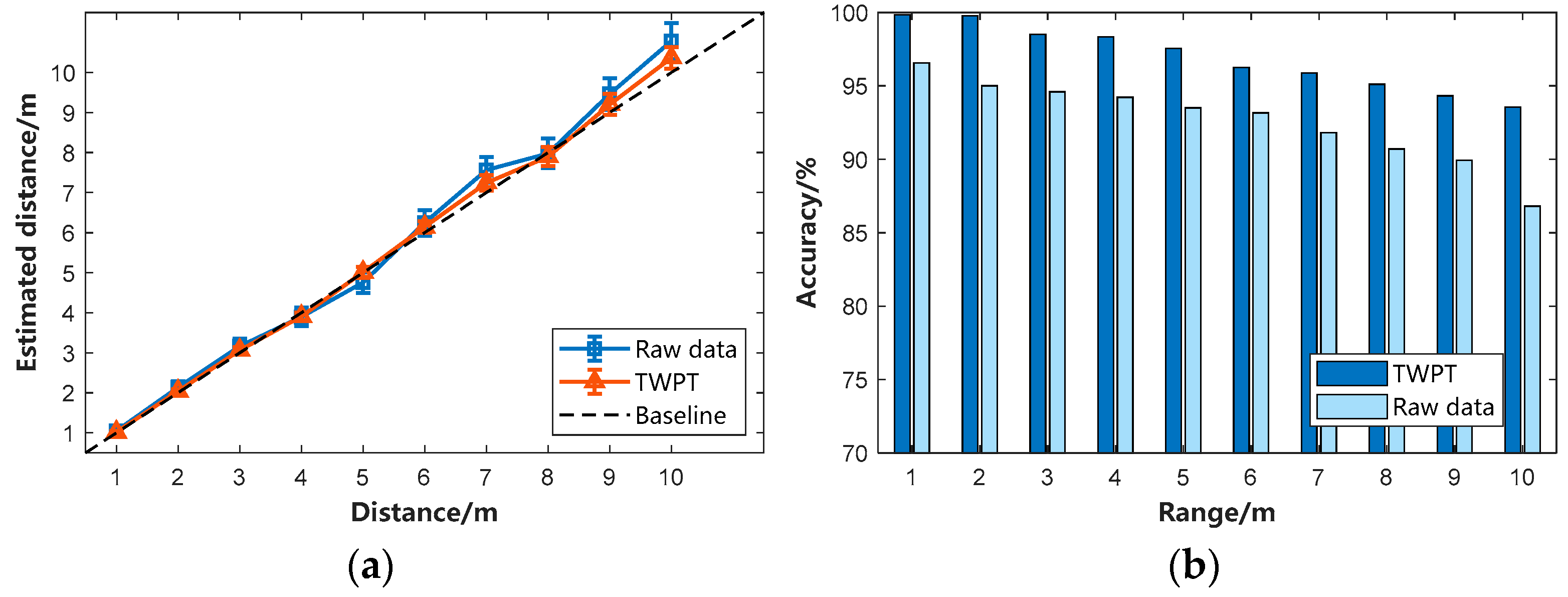 Electronics 13 03792 g010