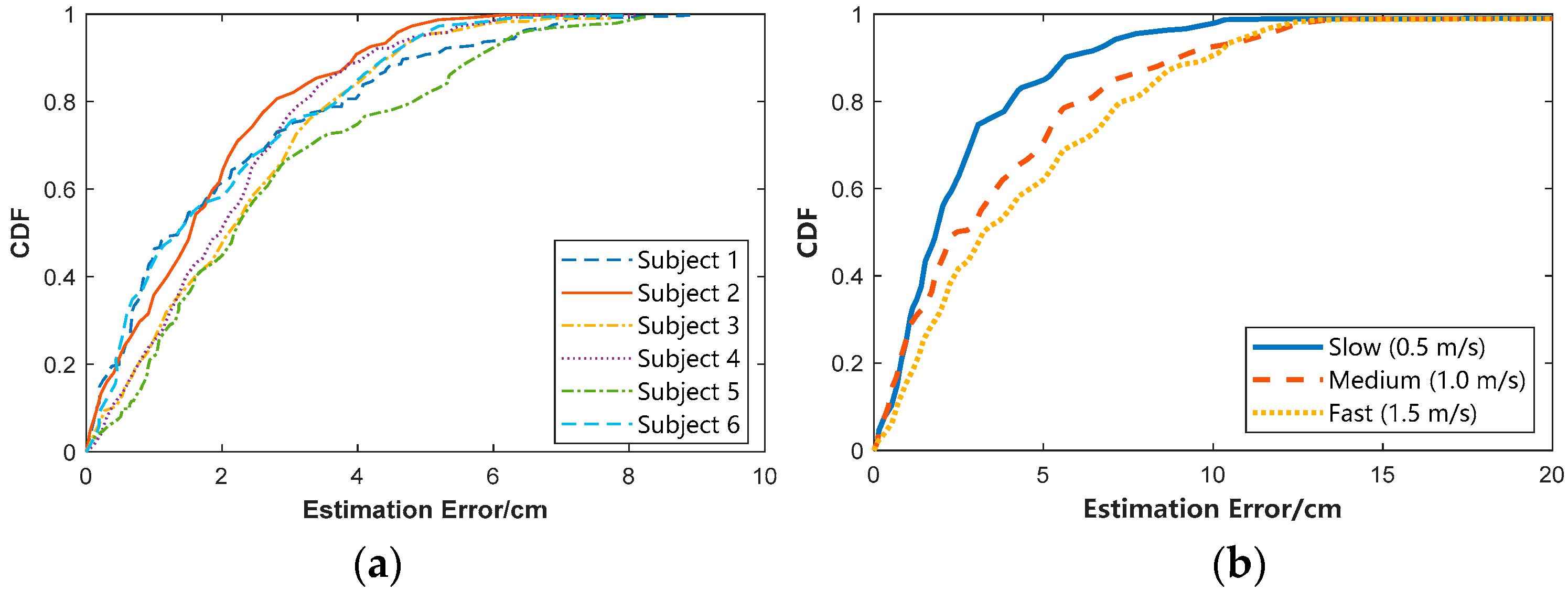 Electronics 13 03792 g012
