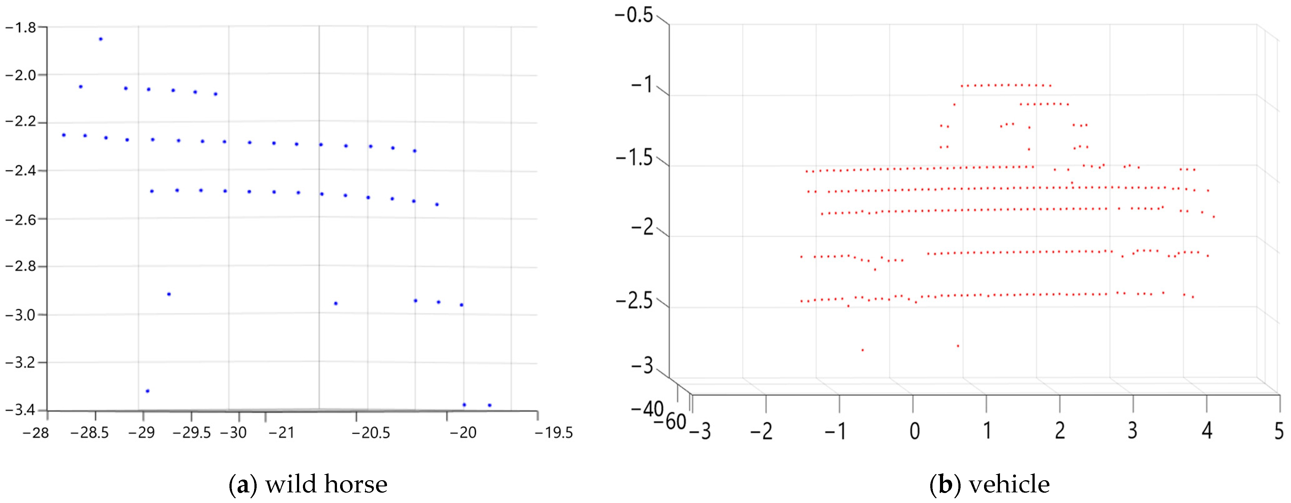 Electronics 13 03796 g003