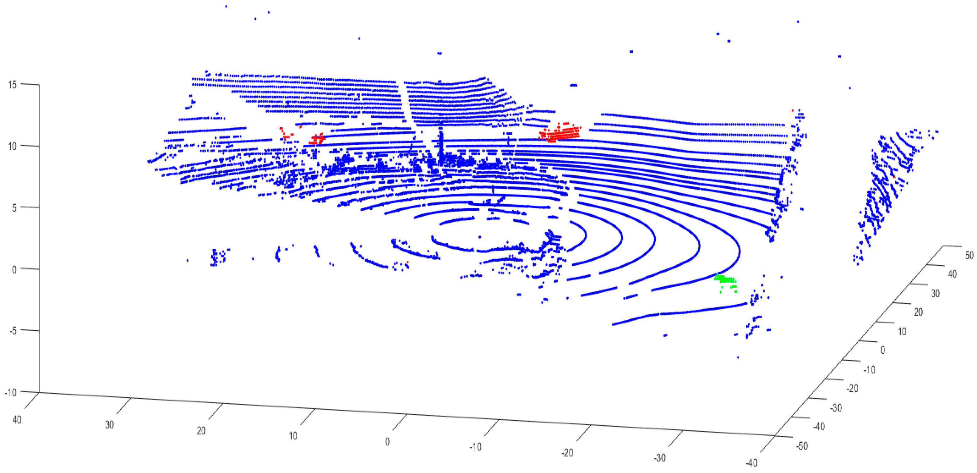 Electronics 13 03796 g008