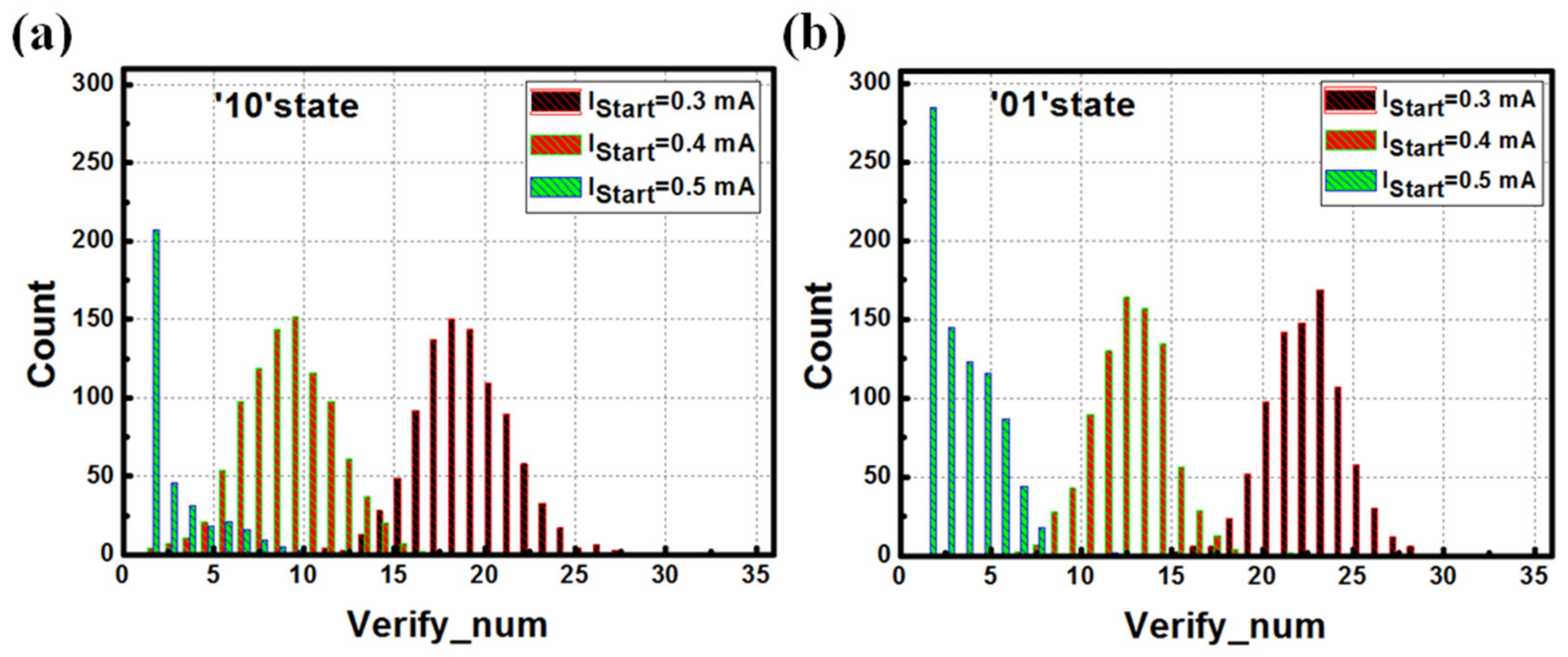 Electronics 13 03802 g008