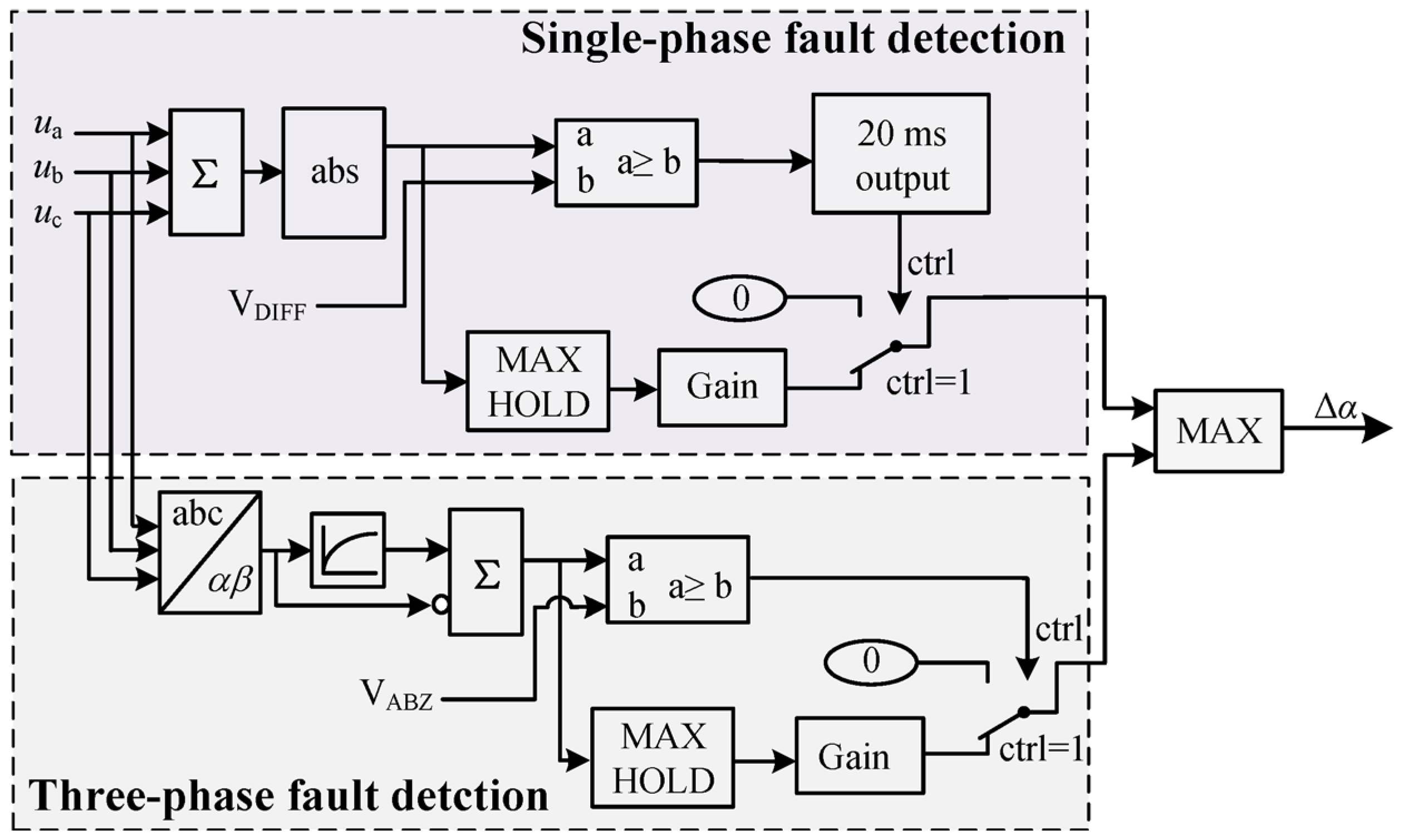 Electronics 13 03804 g002