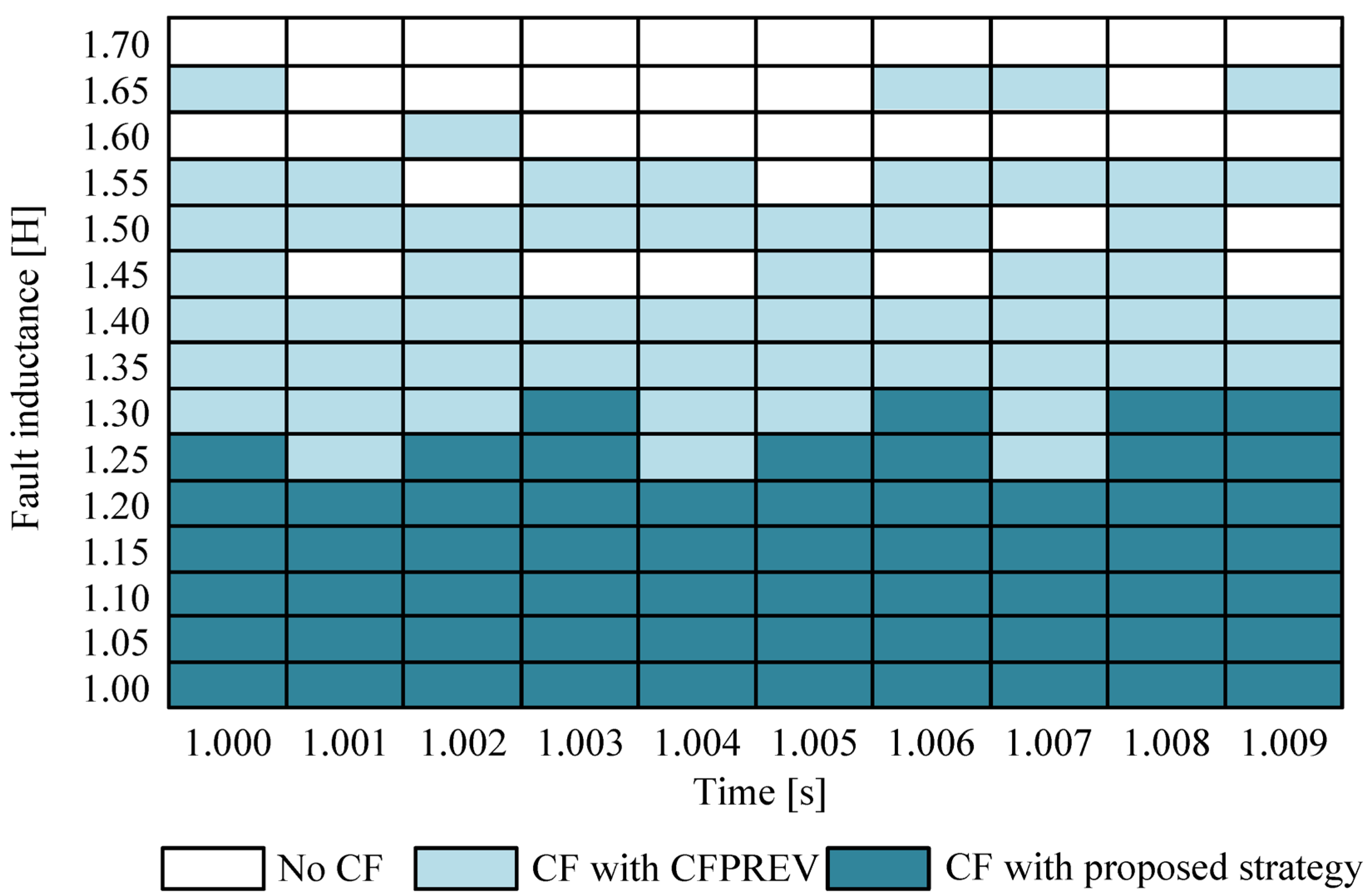 Electronics 13 03804 g015