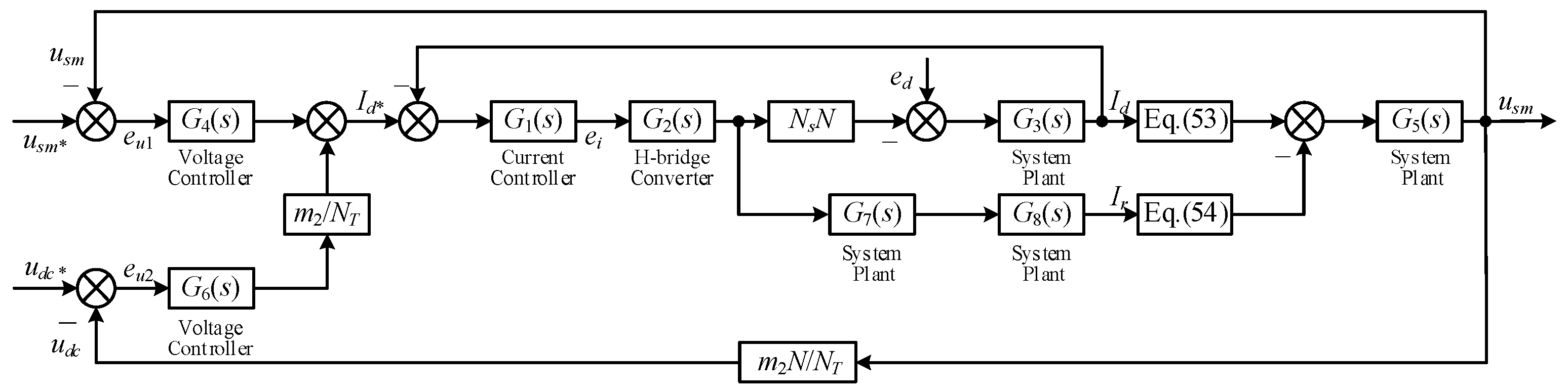 Electronics 13 03805 g008