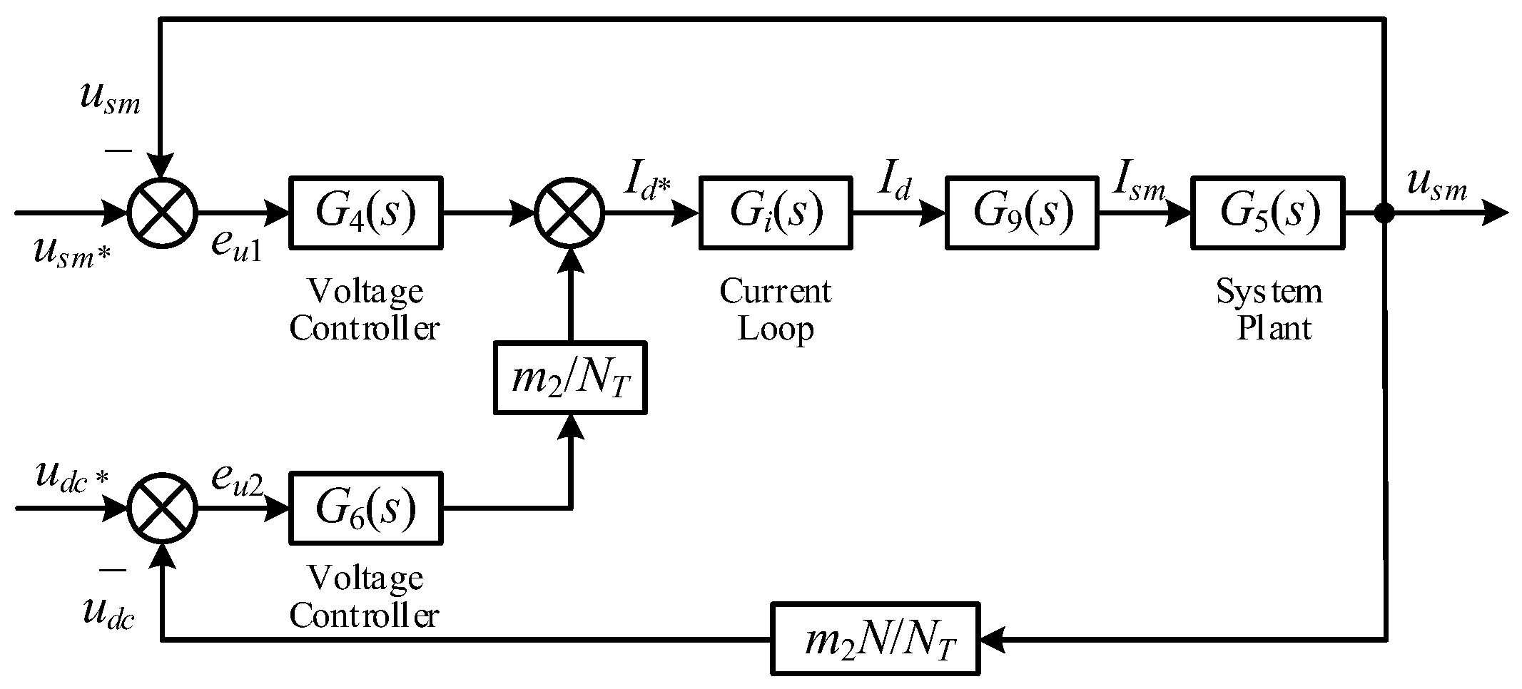 Electronics 13 03805 g009