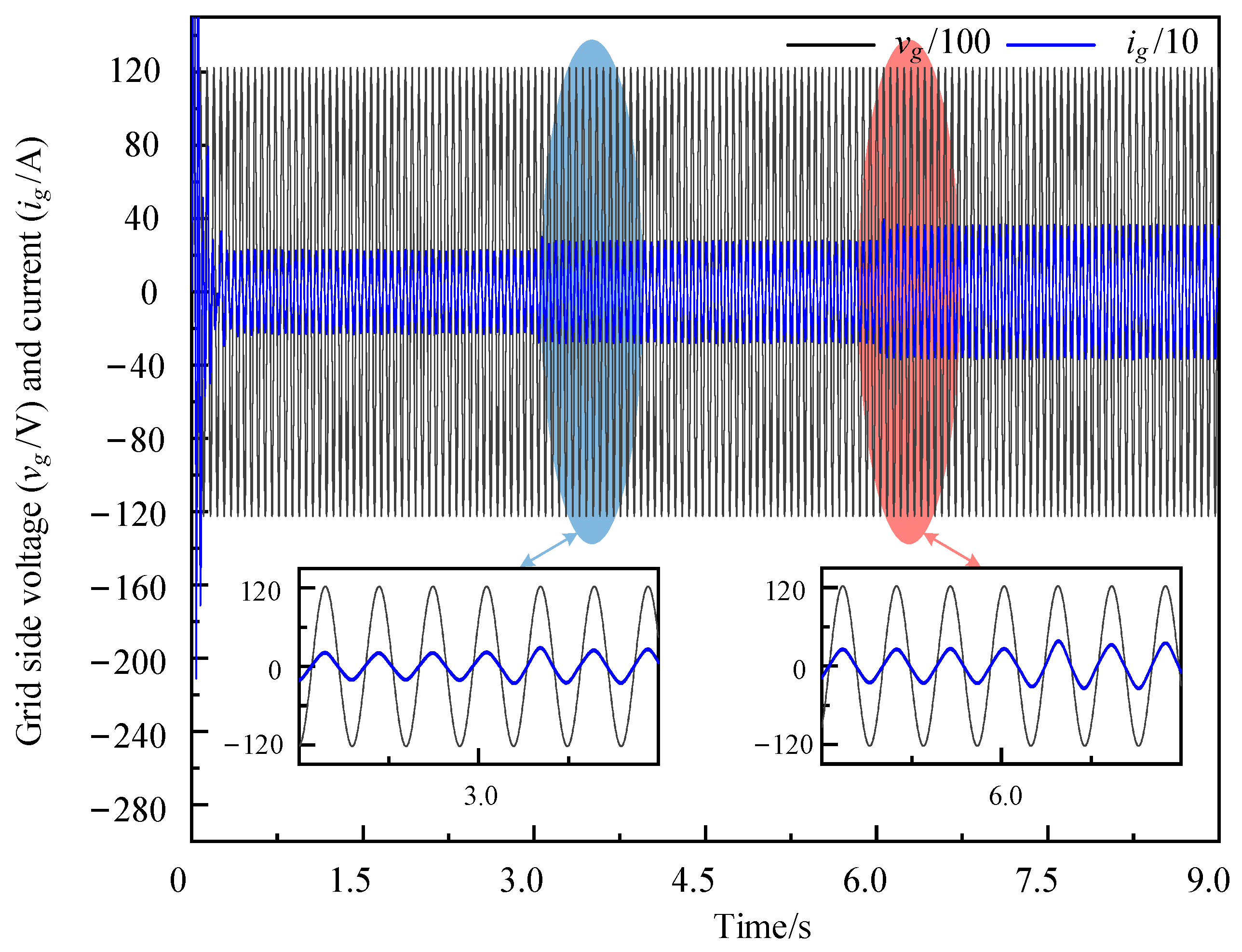 Electronics 13 03805 g014