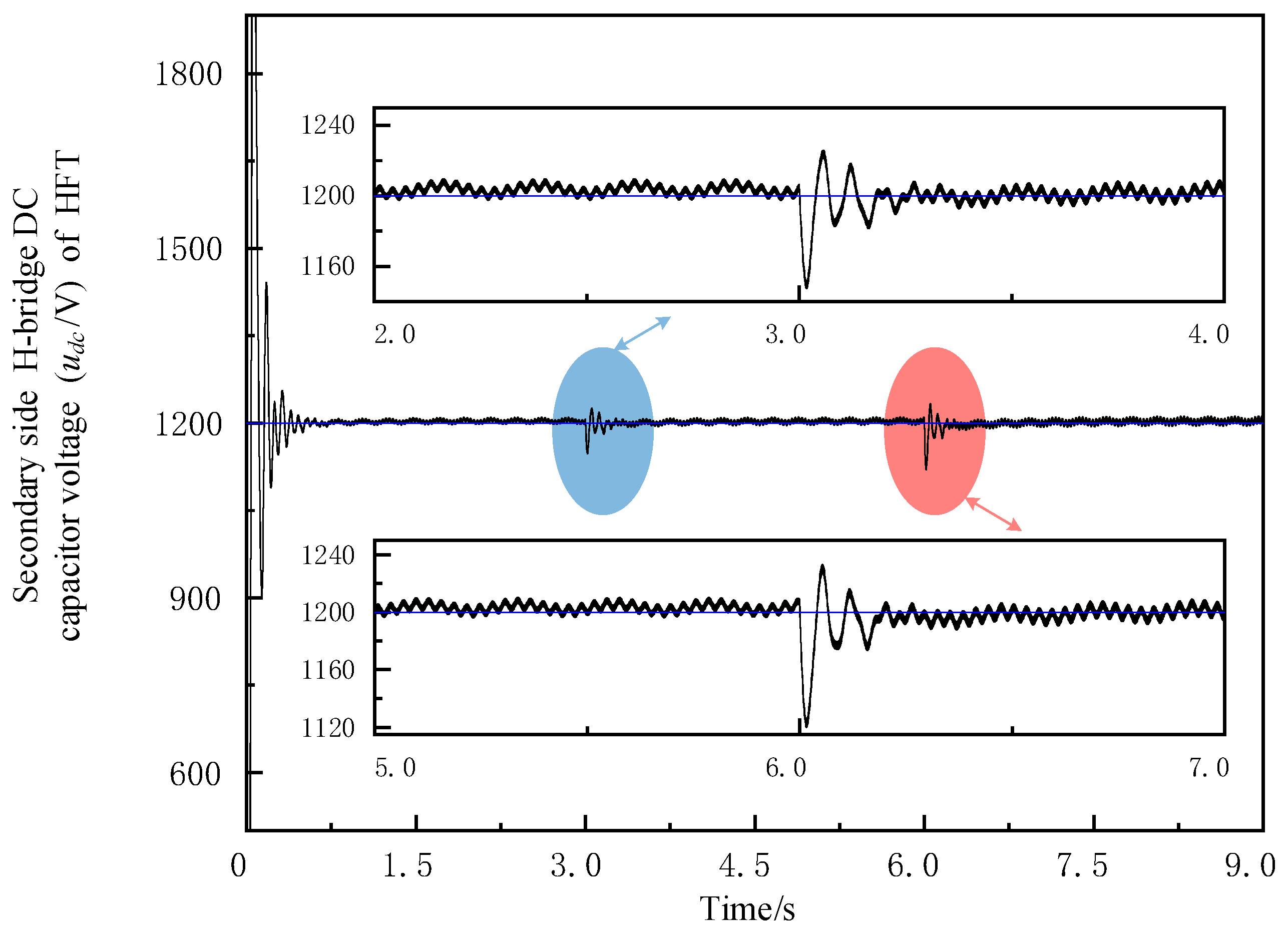 Electronics 13 03805 g019
