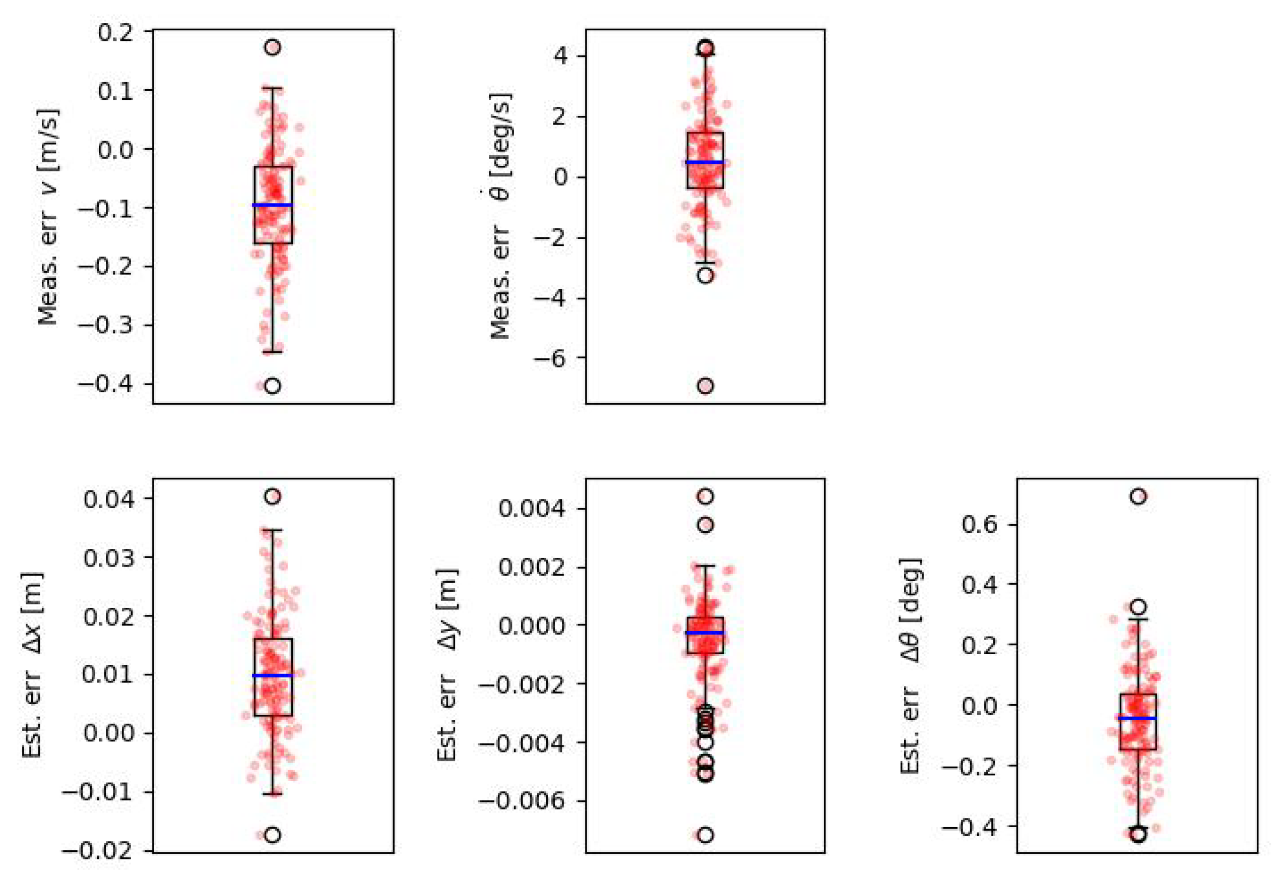 Electronics 13 03808 g010