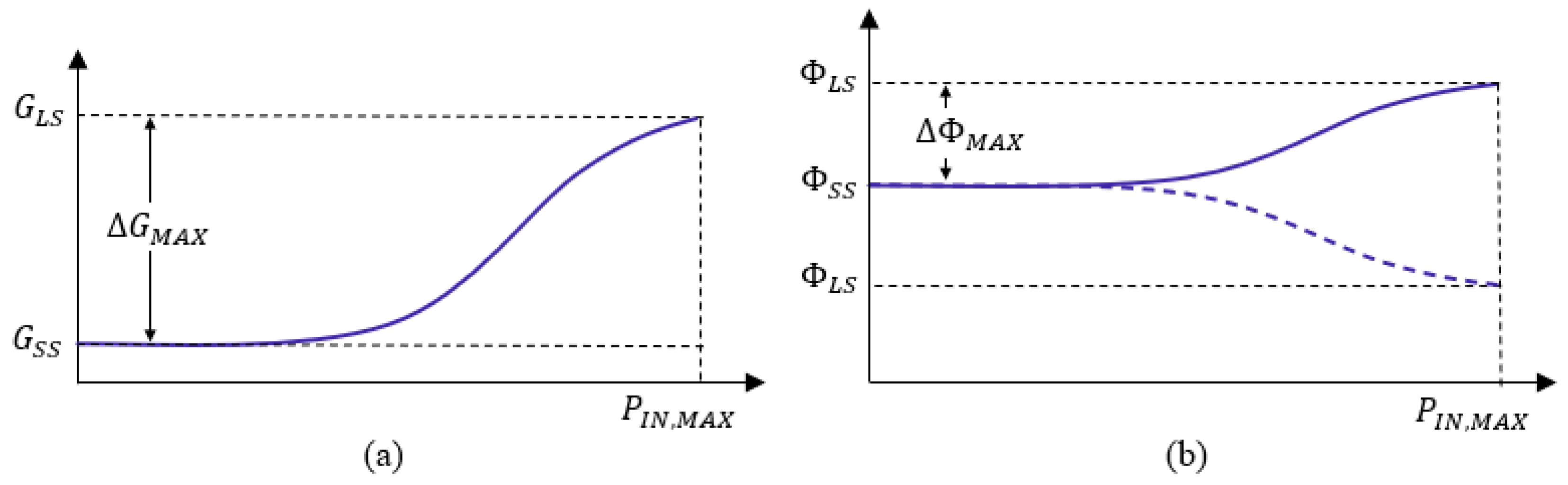 Electronics 13 03818 g003