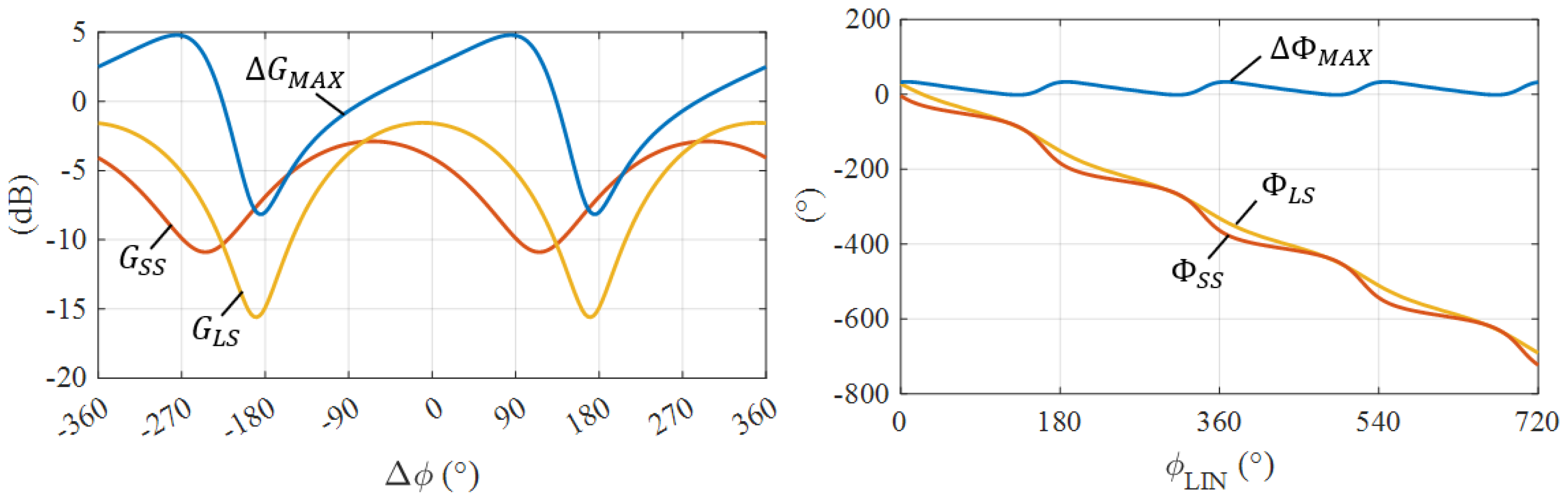 Electronics 13 03818 g004