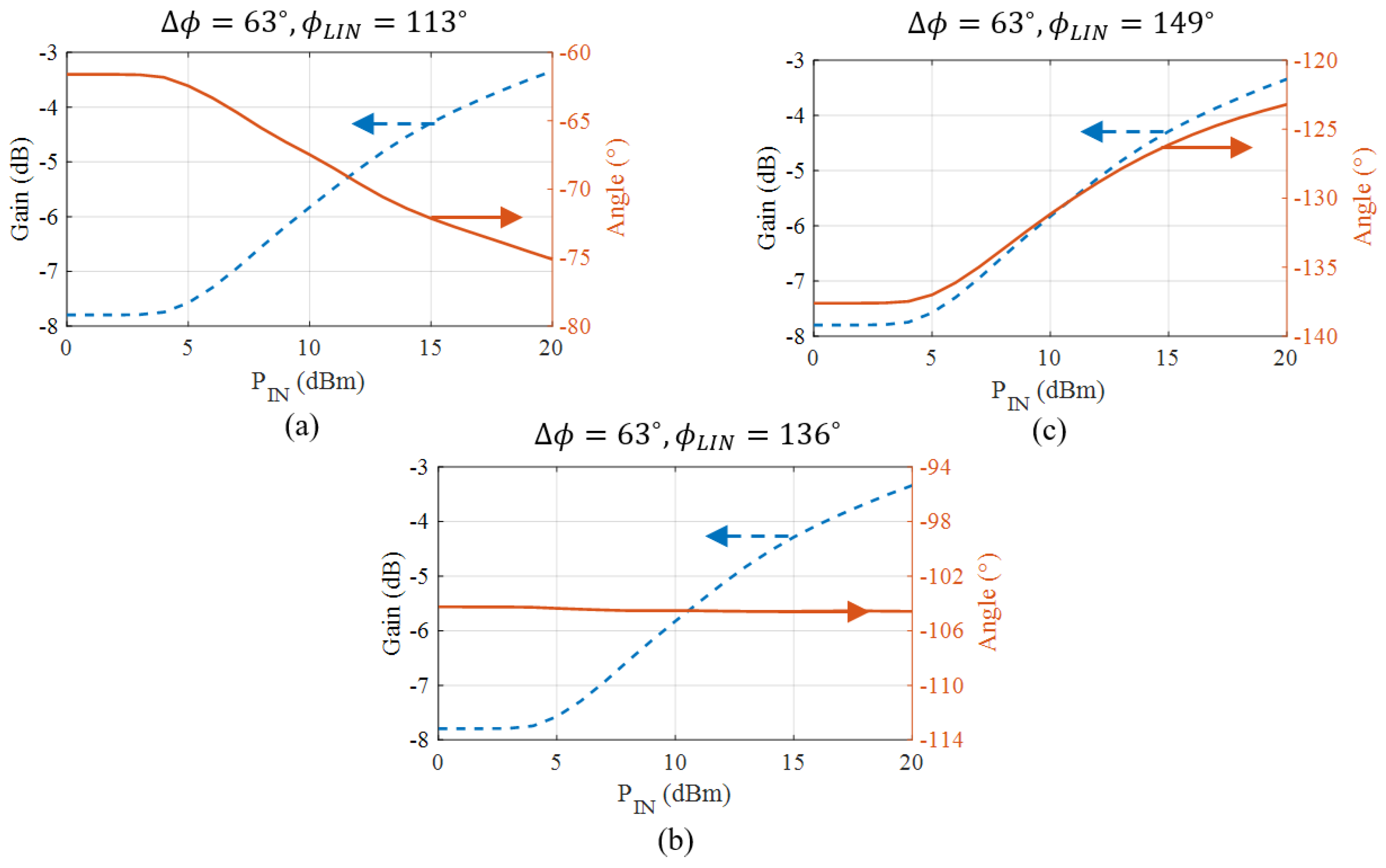 Electronics 13 03818 g005