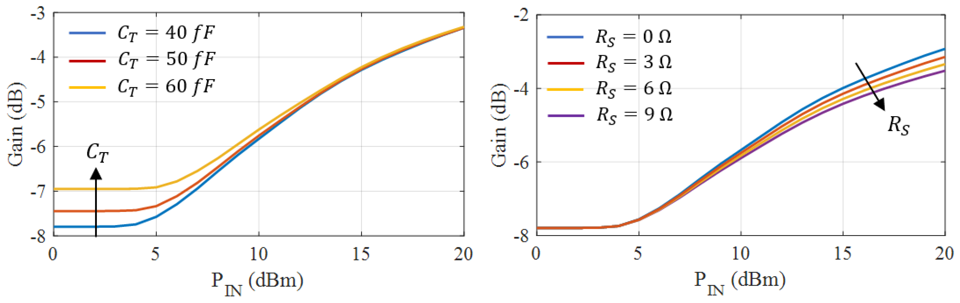 Electronics 13 03818 g006