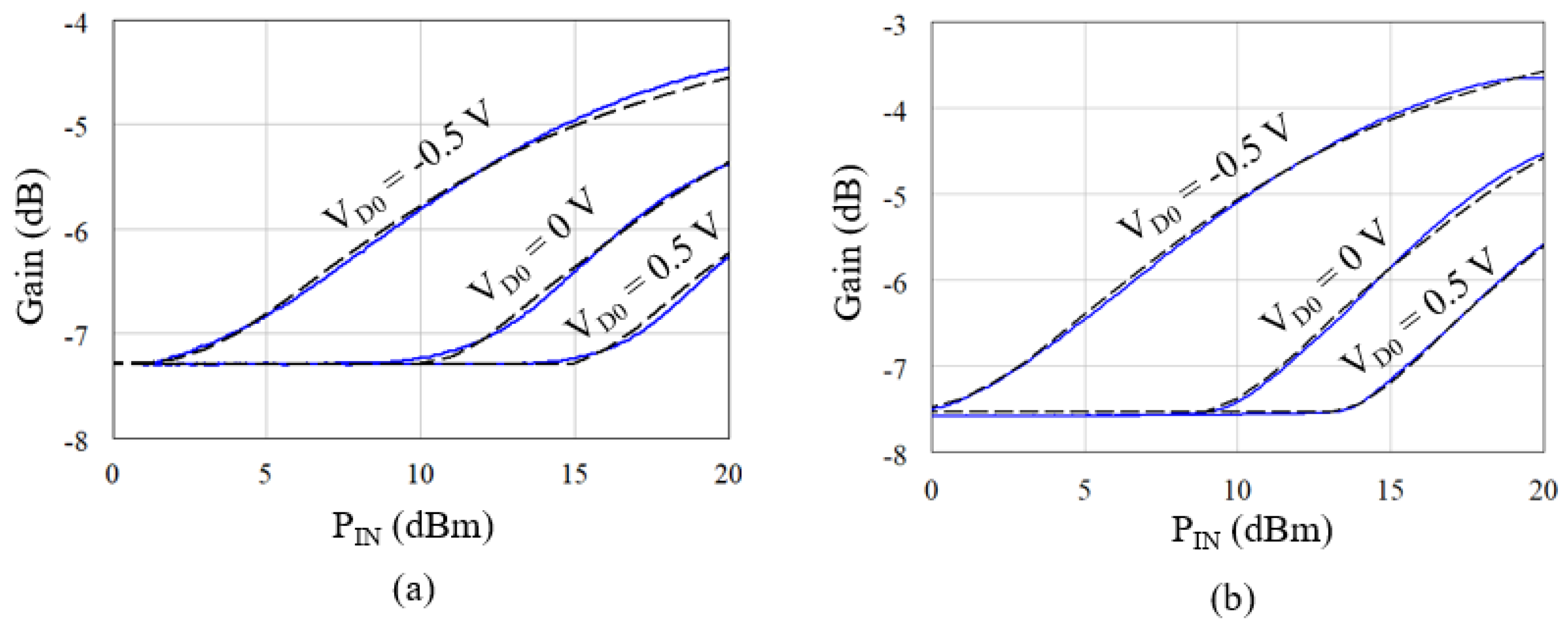 Electronics 13 03818 g008