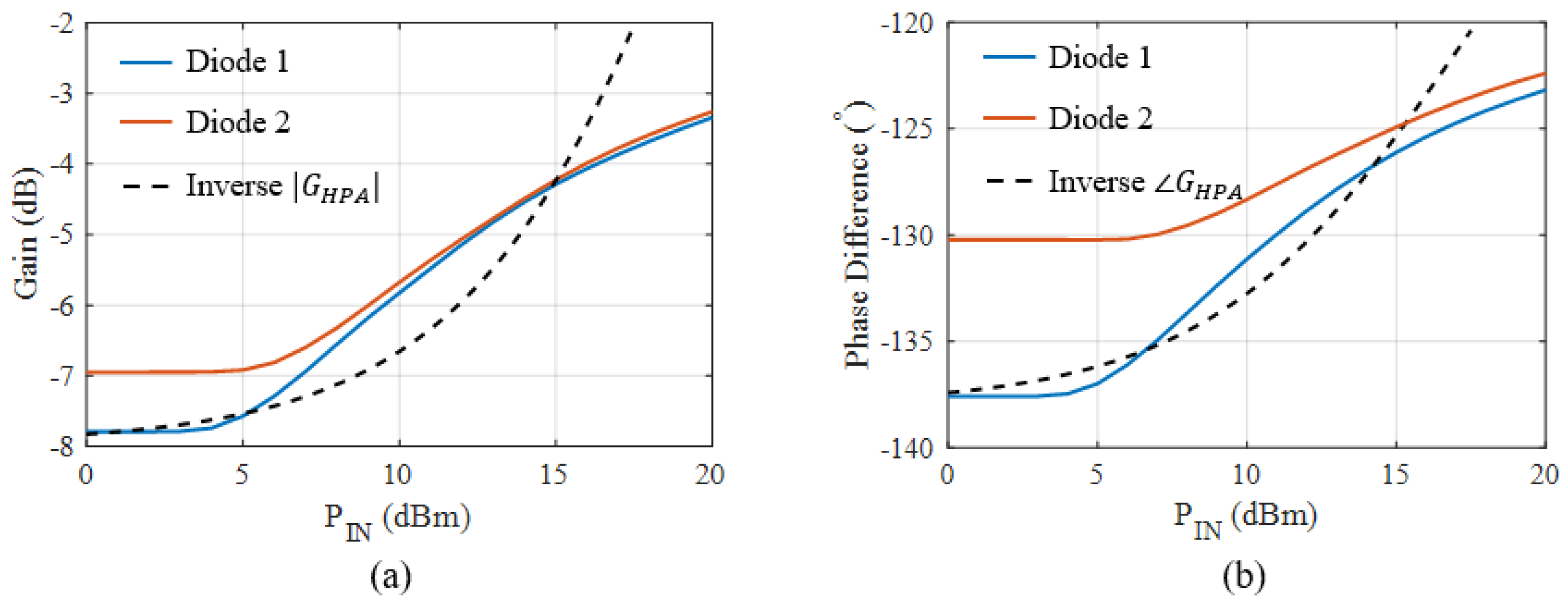 Electronics 13 03818 g009