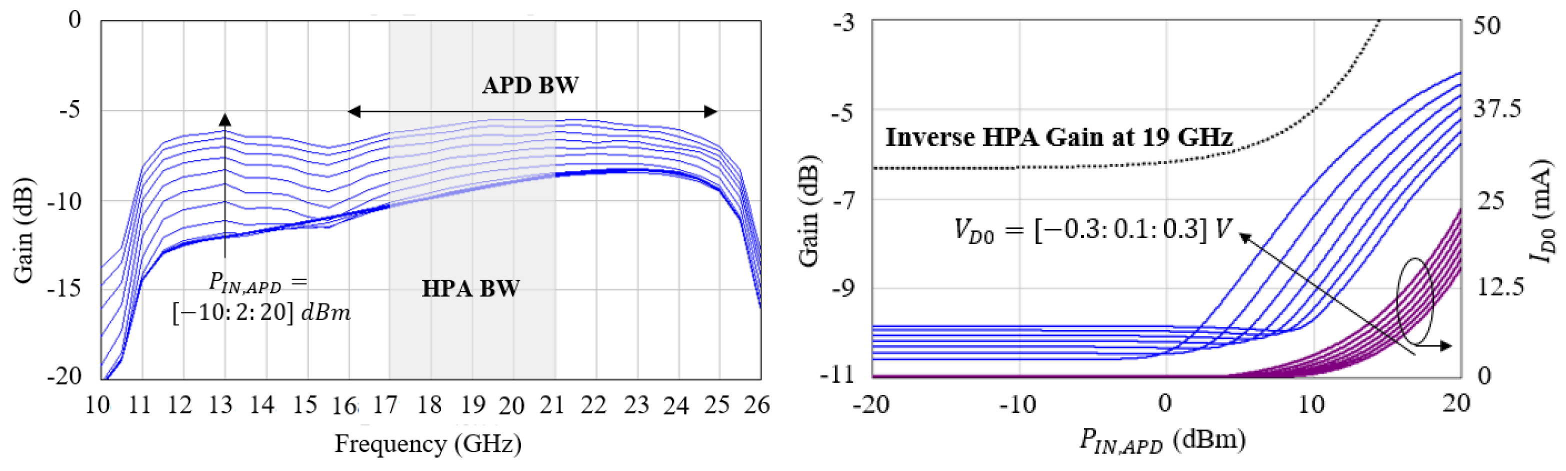 Electronics 13 03818 g015