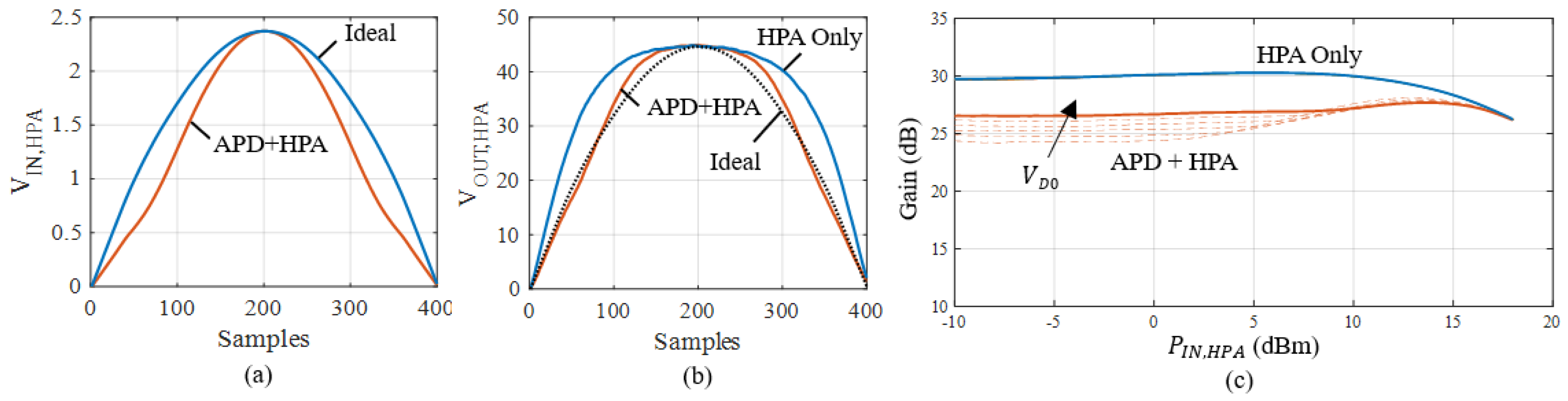 Electronics 13 03818 g017