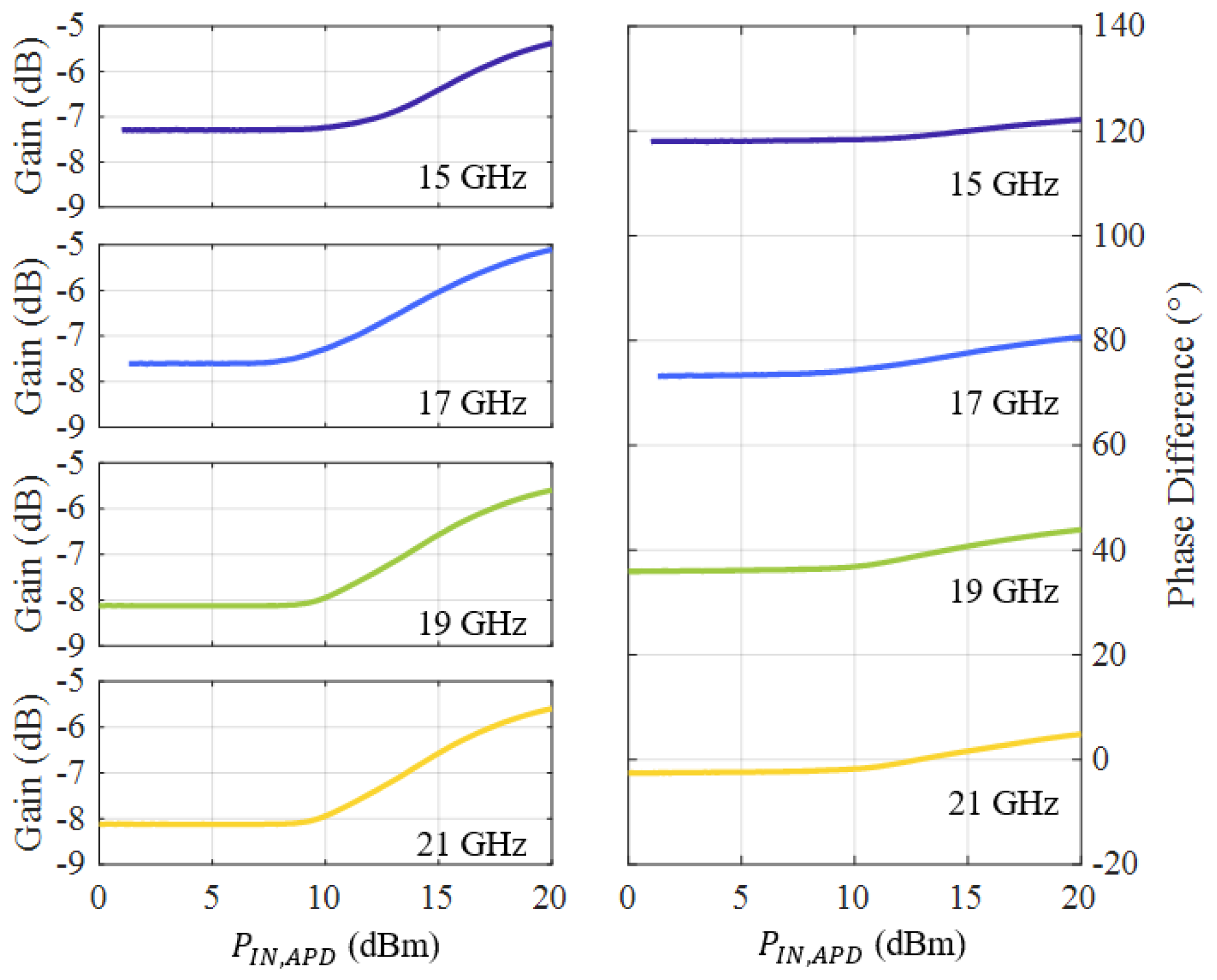 Electronics 13 03818 g019