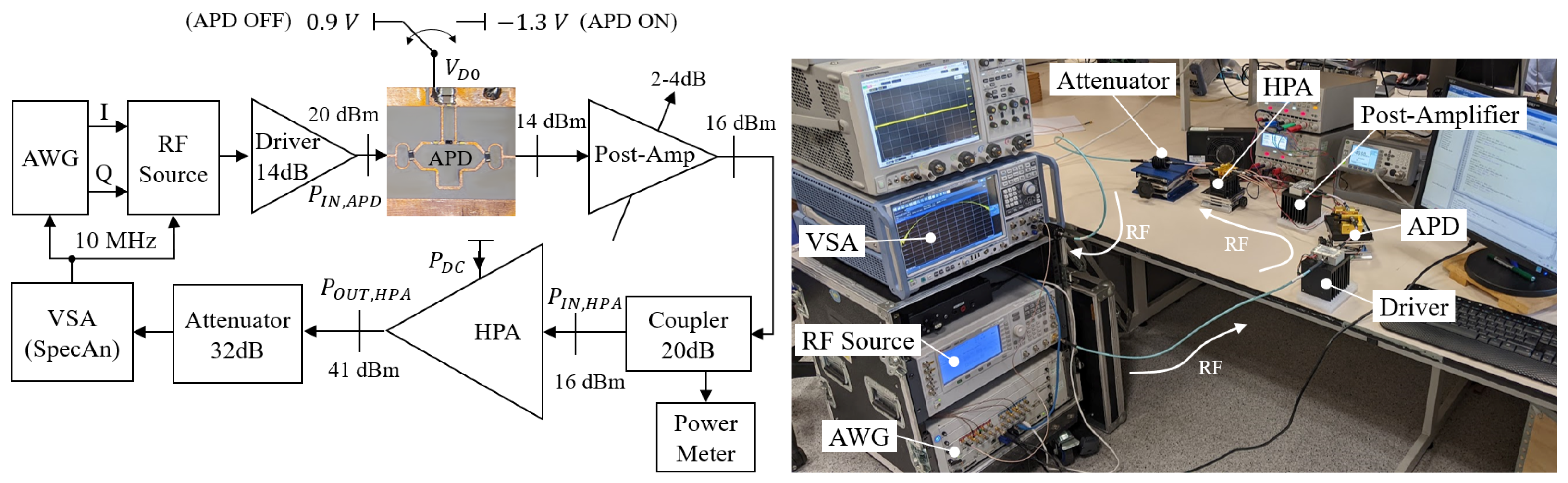 Electronics 13 03818 g020