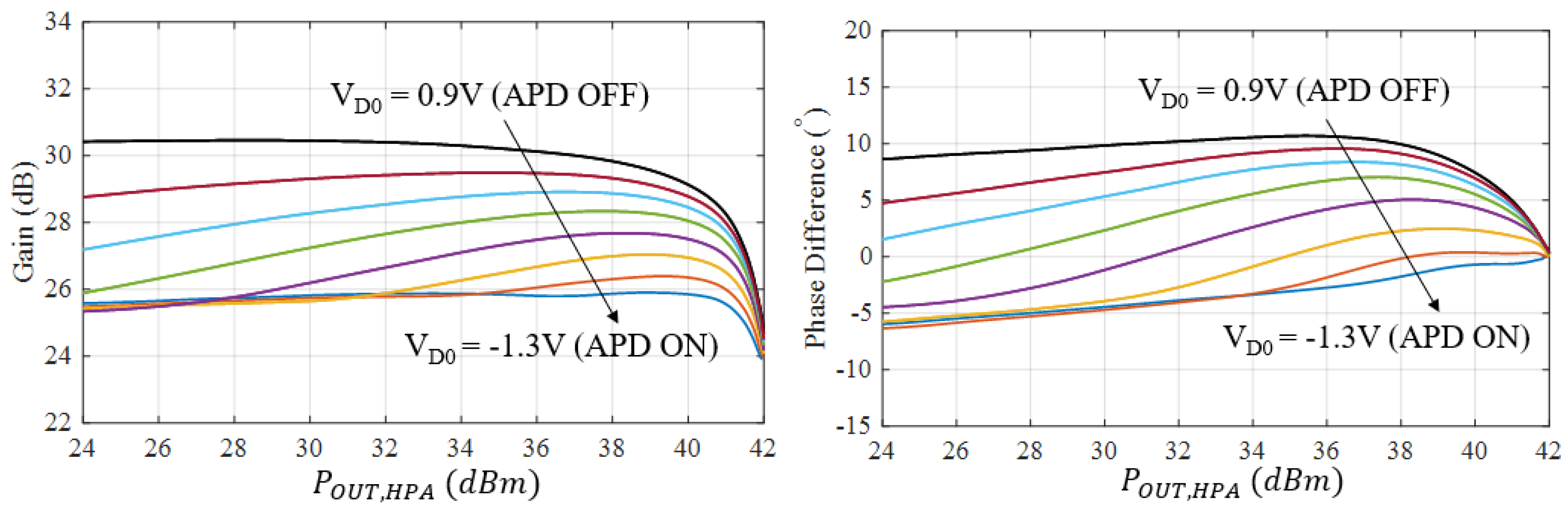 Electronics 13 03818 g021