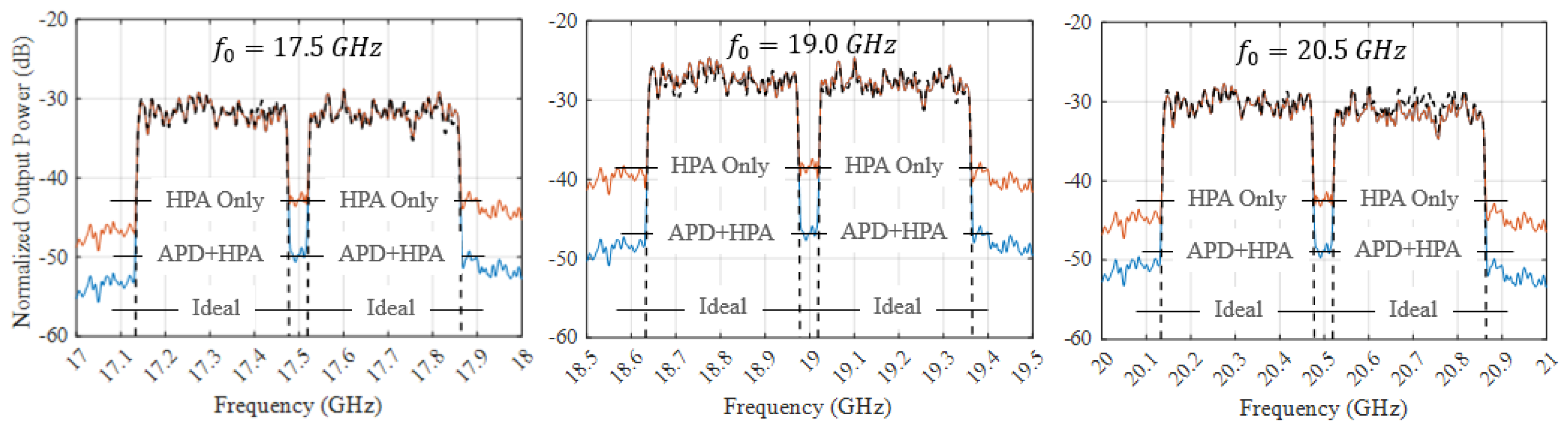 Electronics 13 03818 g022