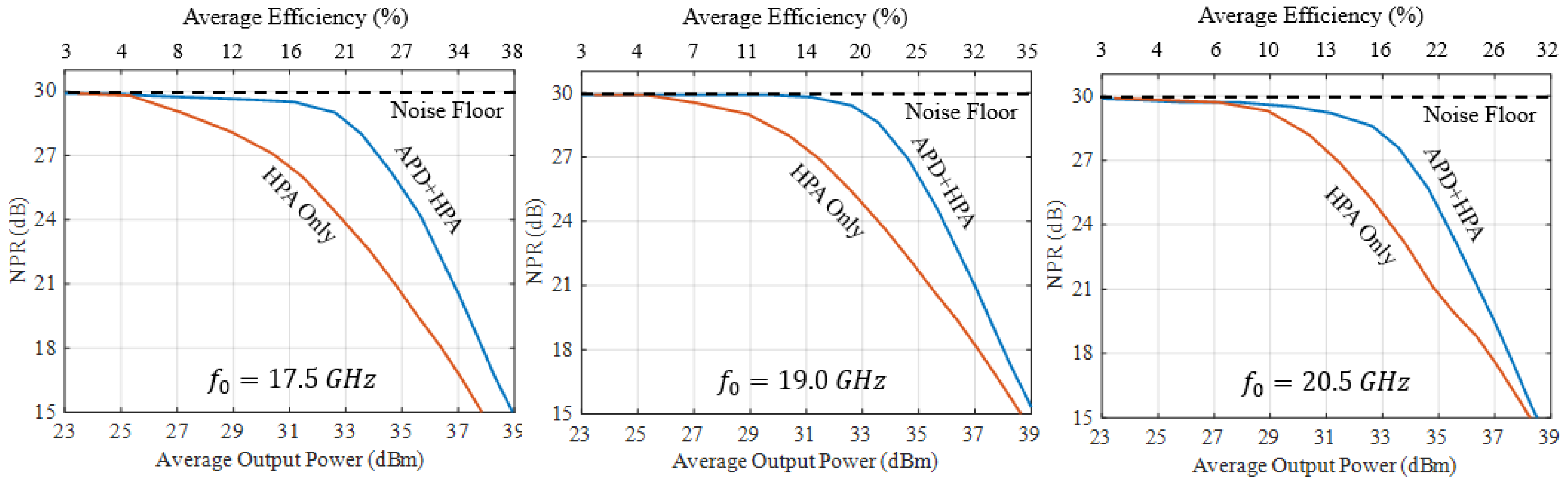 Electronics 13 03818 g023