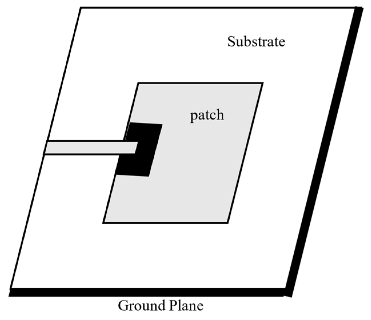Electronics 13 03819 g001